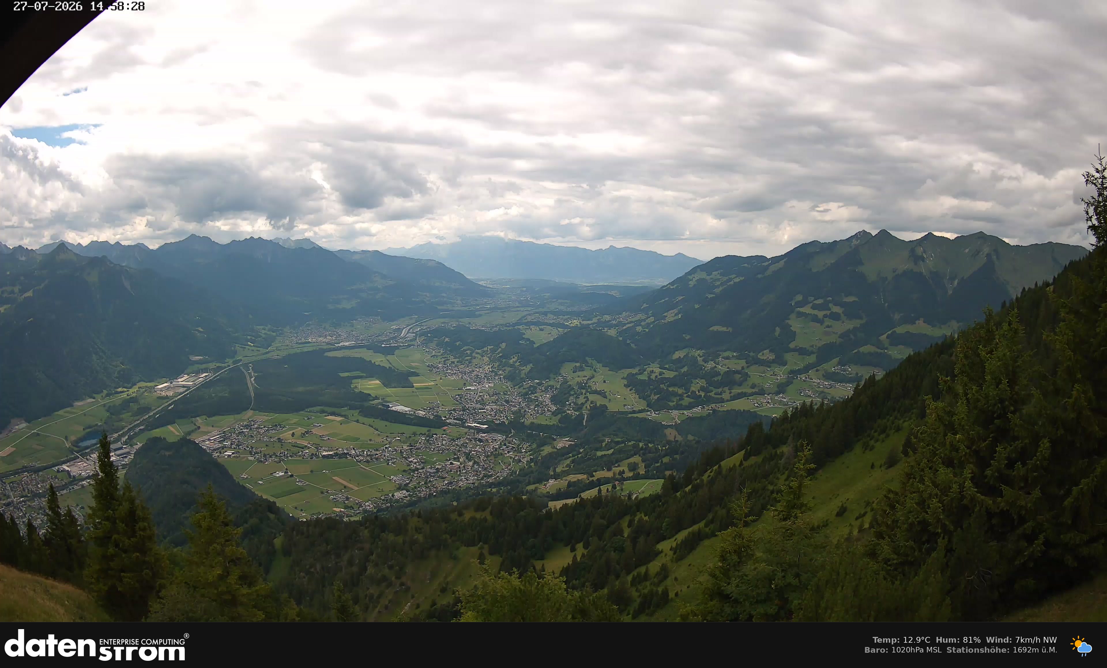 Bludenz - Walgau
