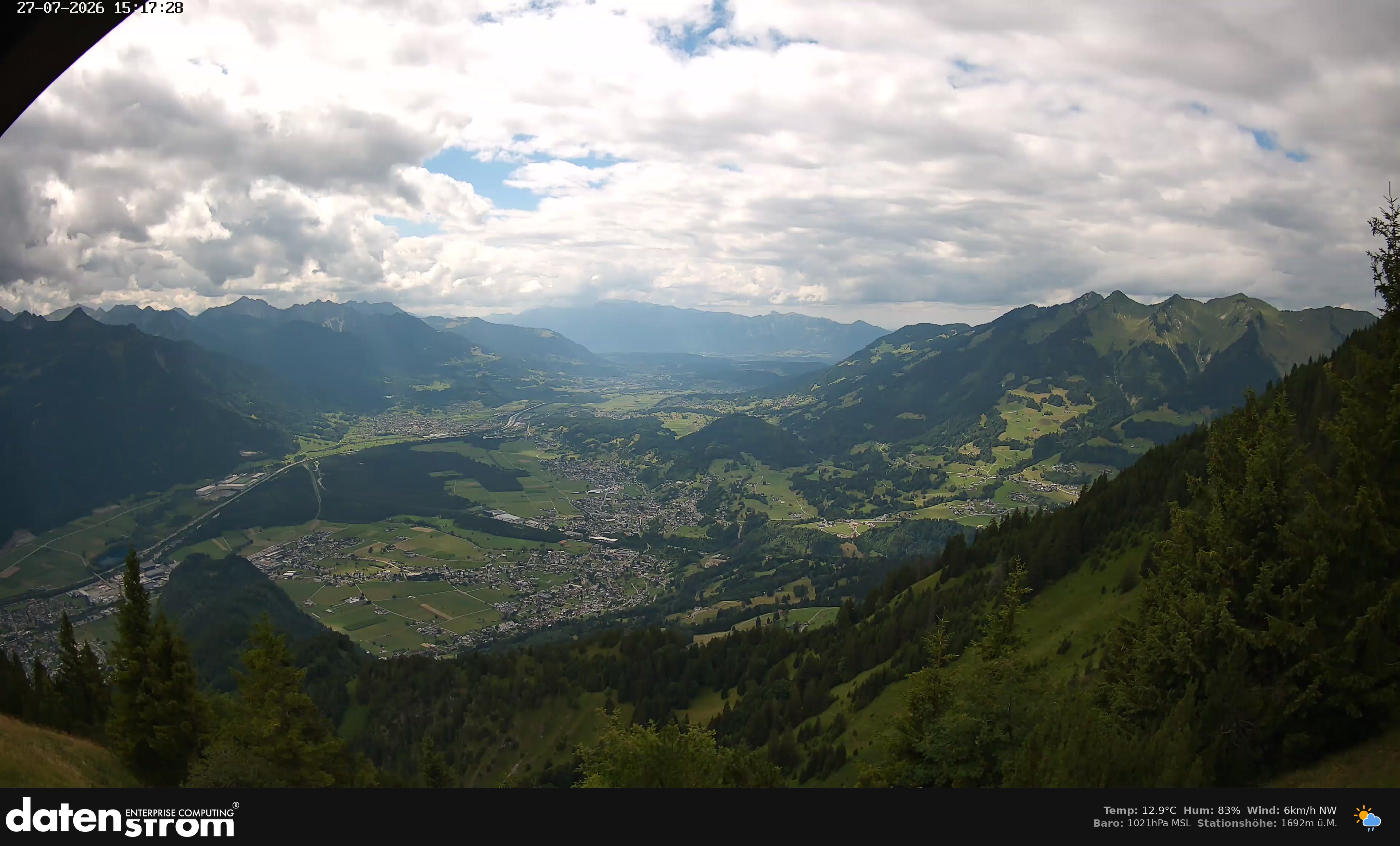 Bludenz - Walgau
