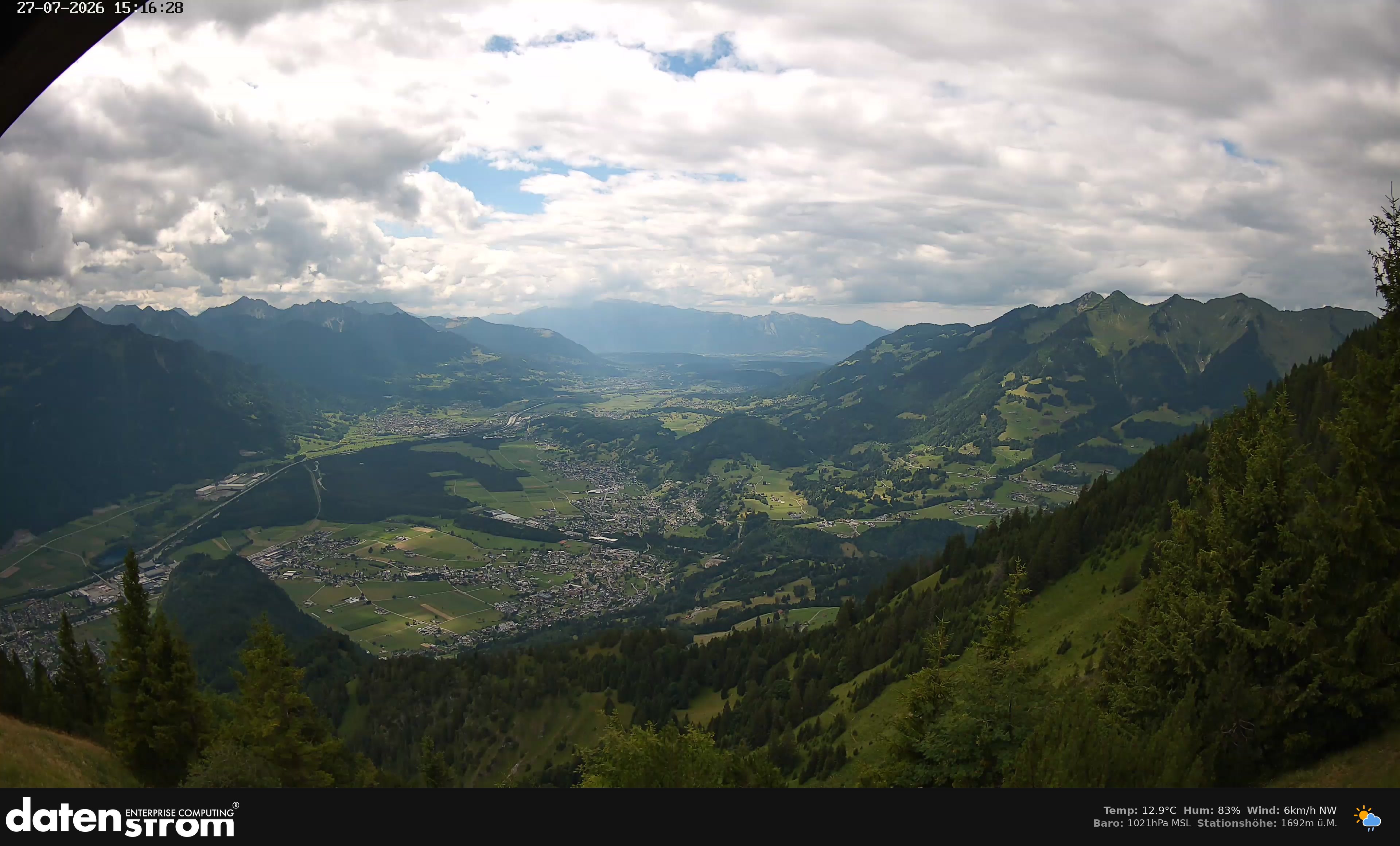 Bludenz - Walgau