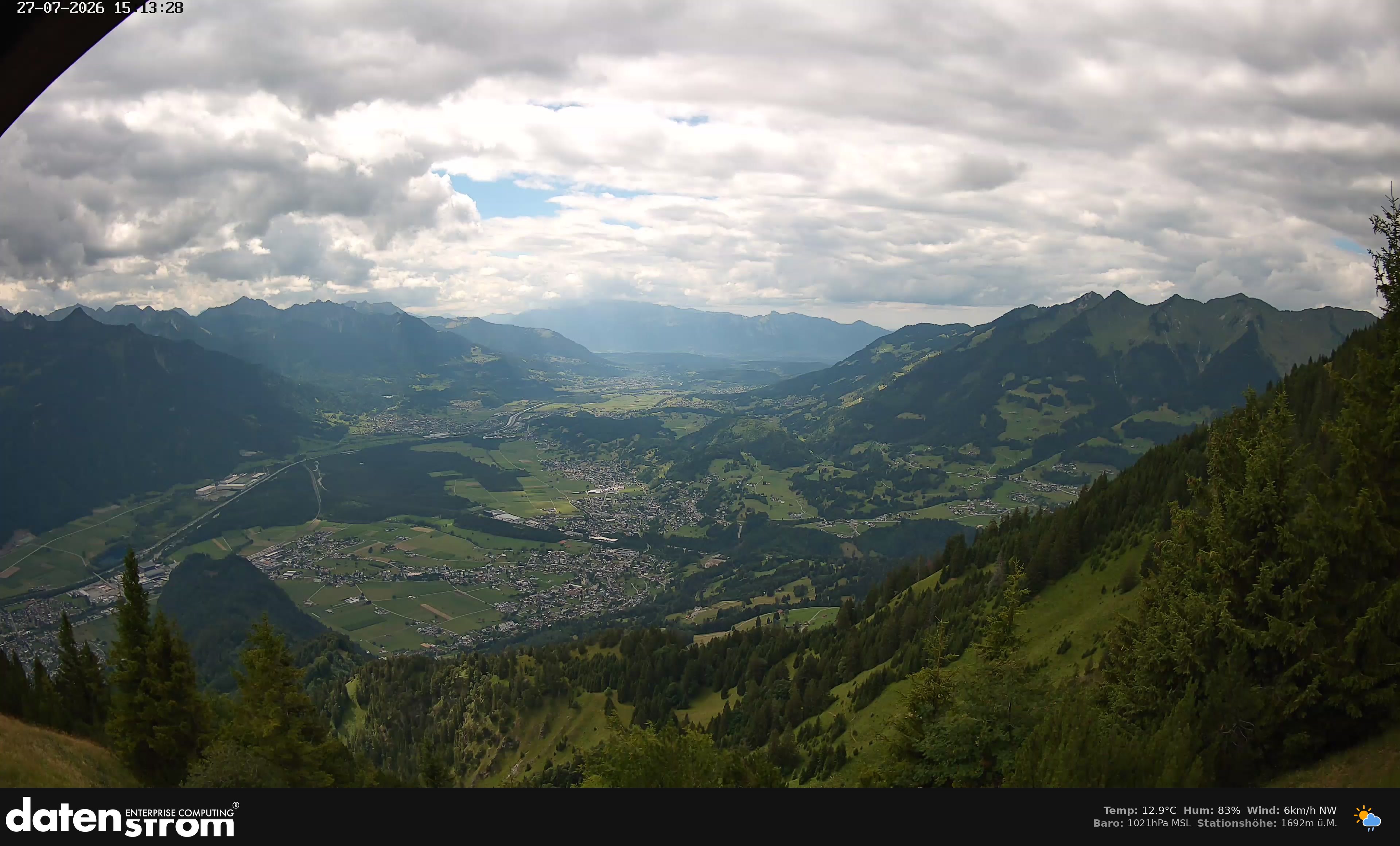 Bludenz - Walgau