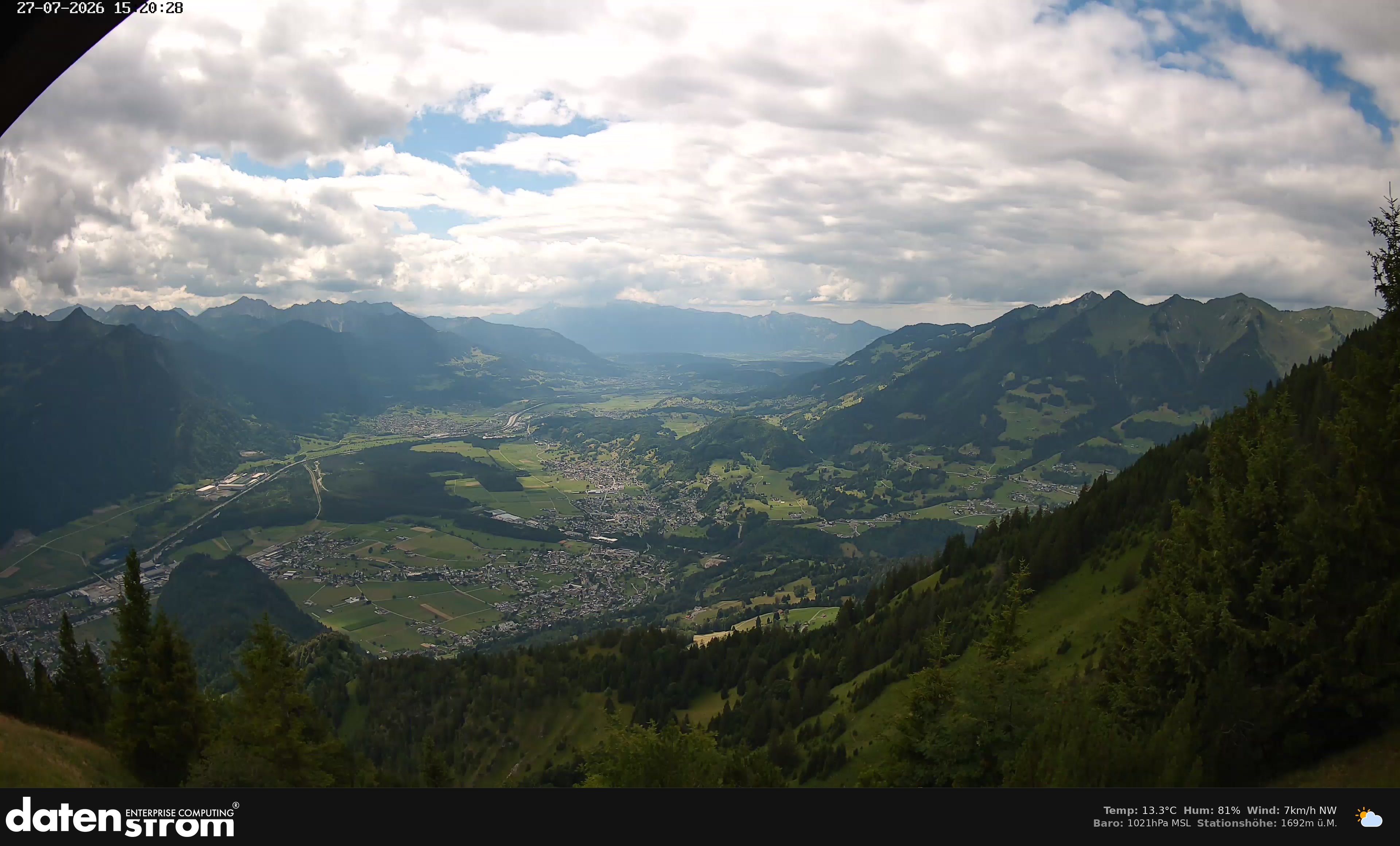 Bludenz - Walgau