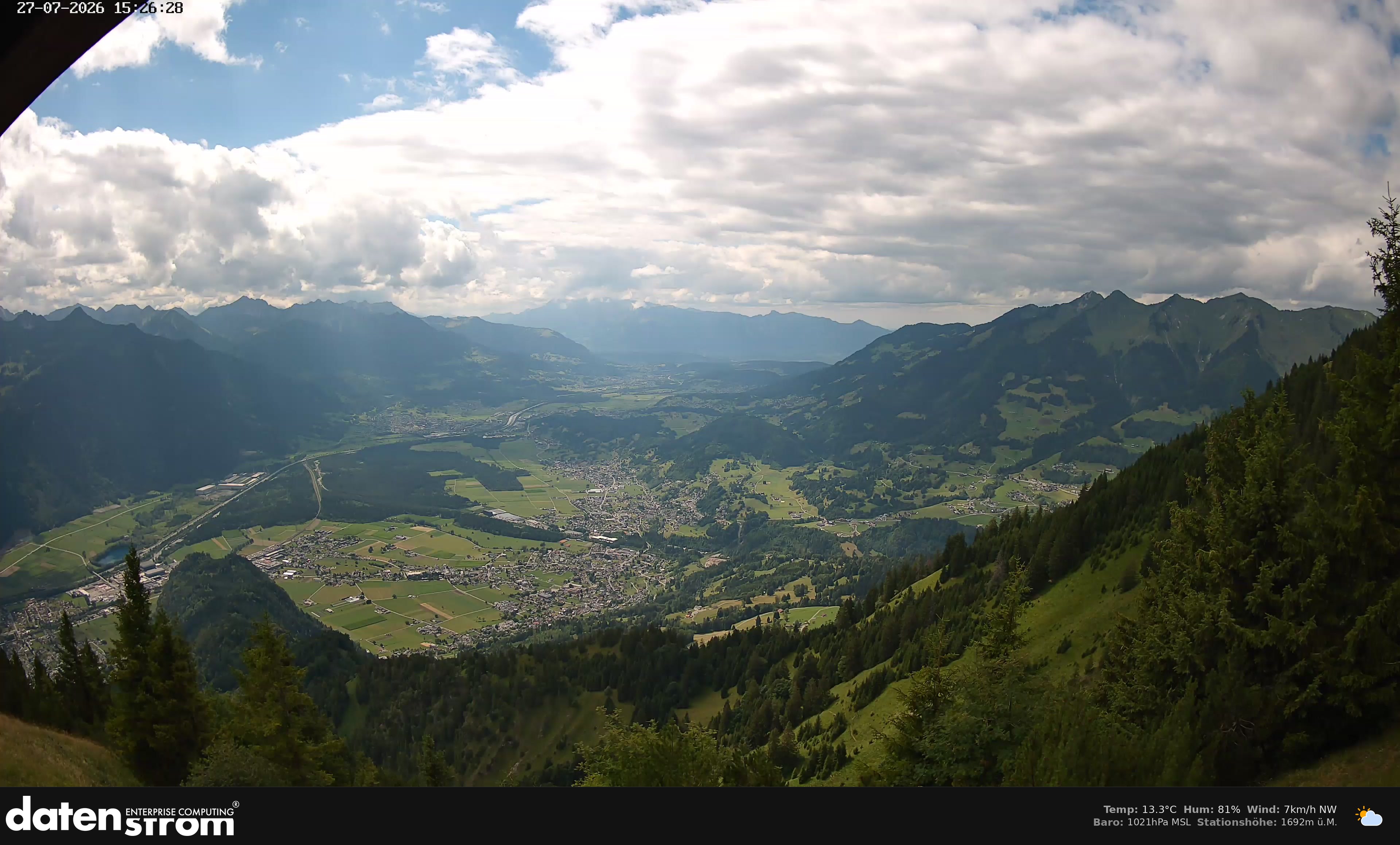 Bludenz - Walgau