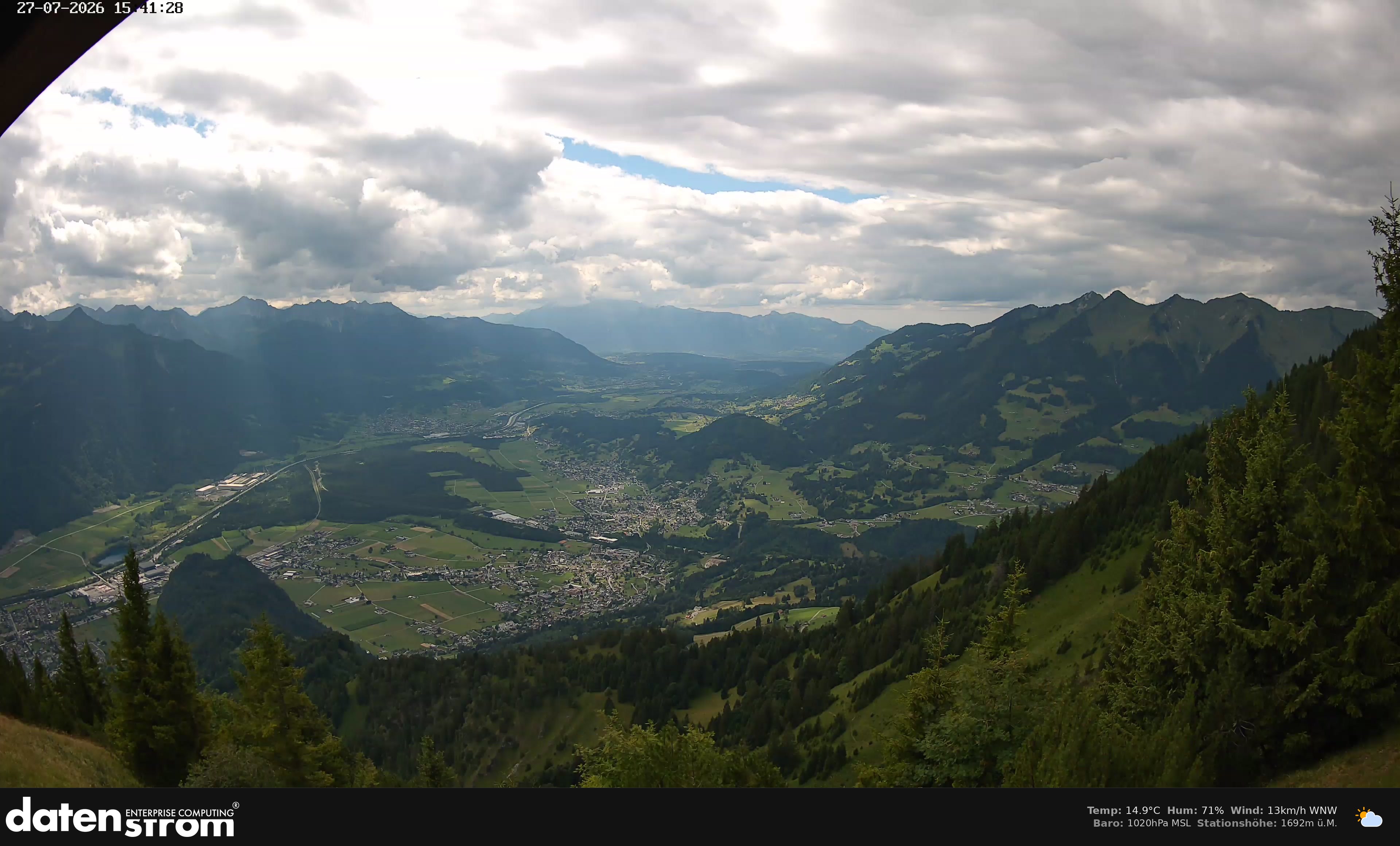 Bludenz - Walgau