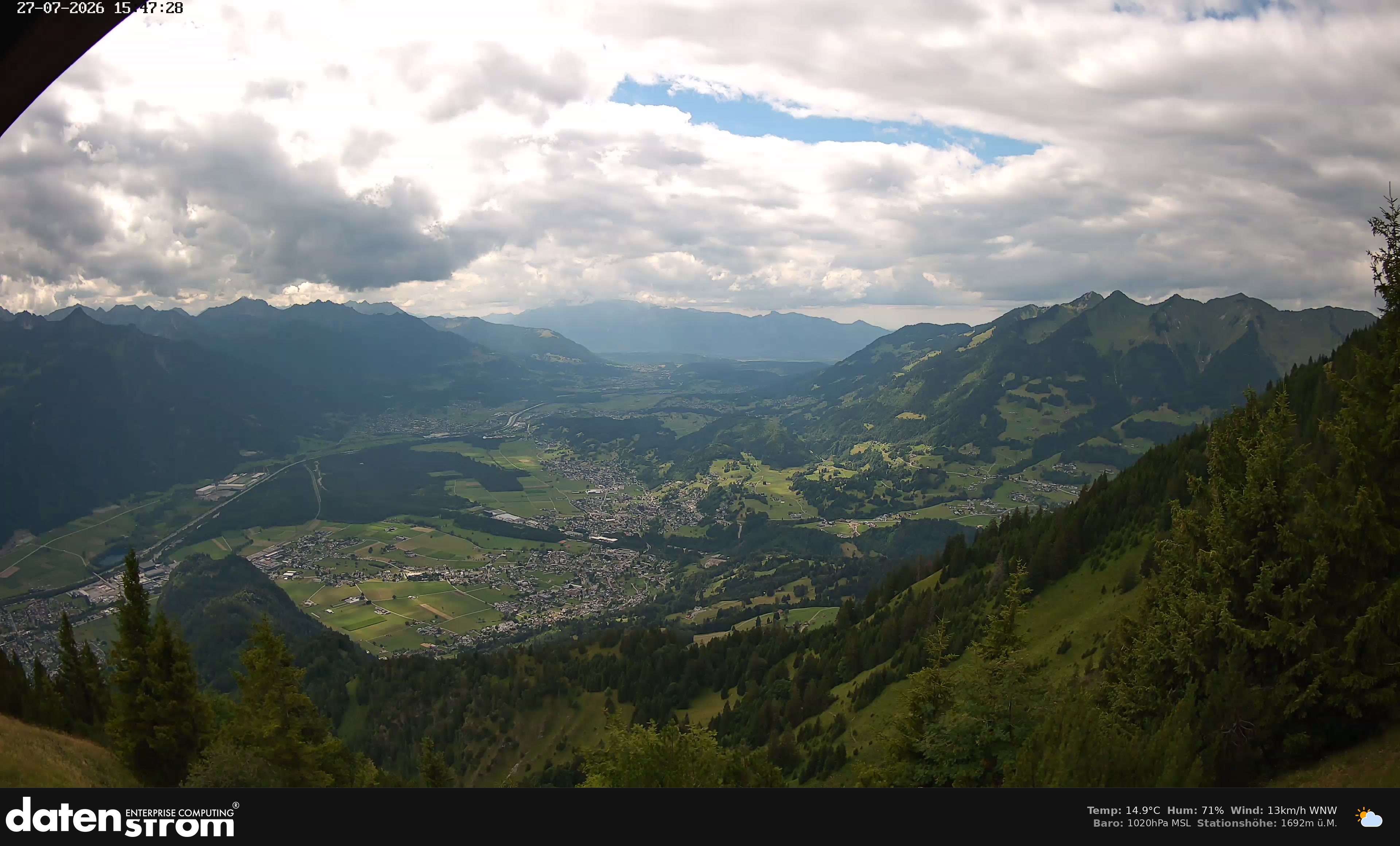 Bludenz - Walgau