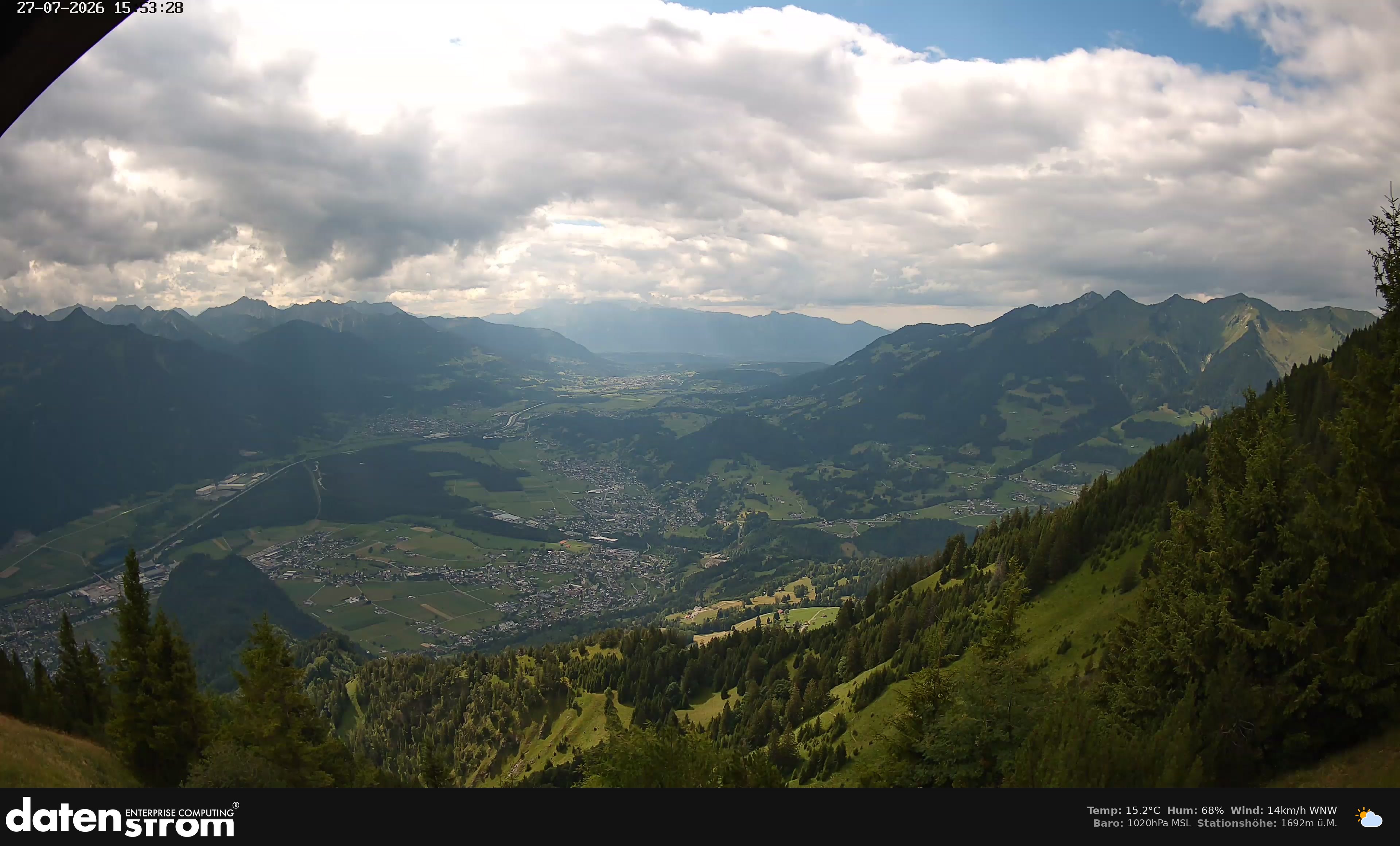 Bludenz - Walgau