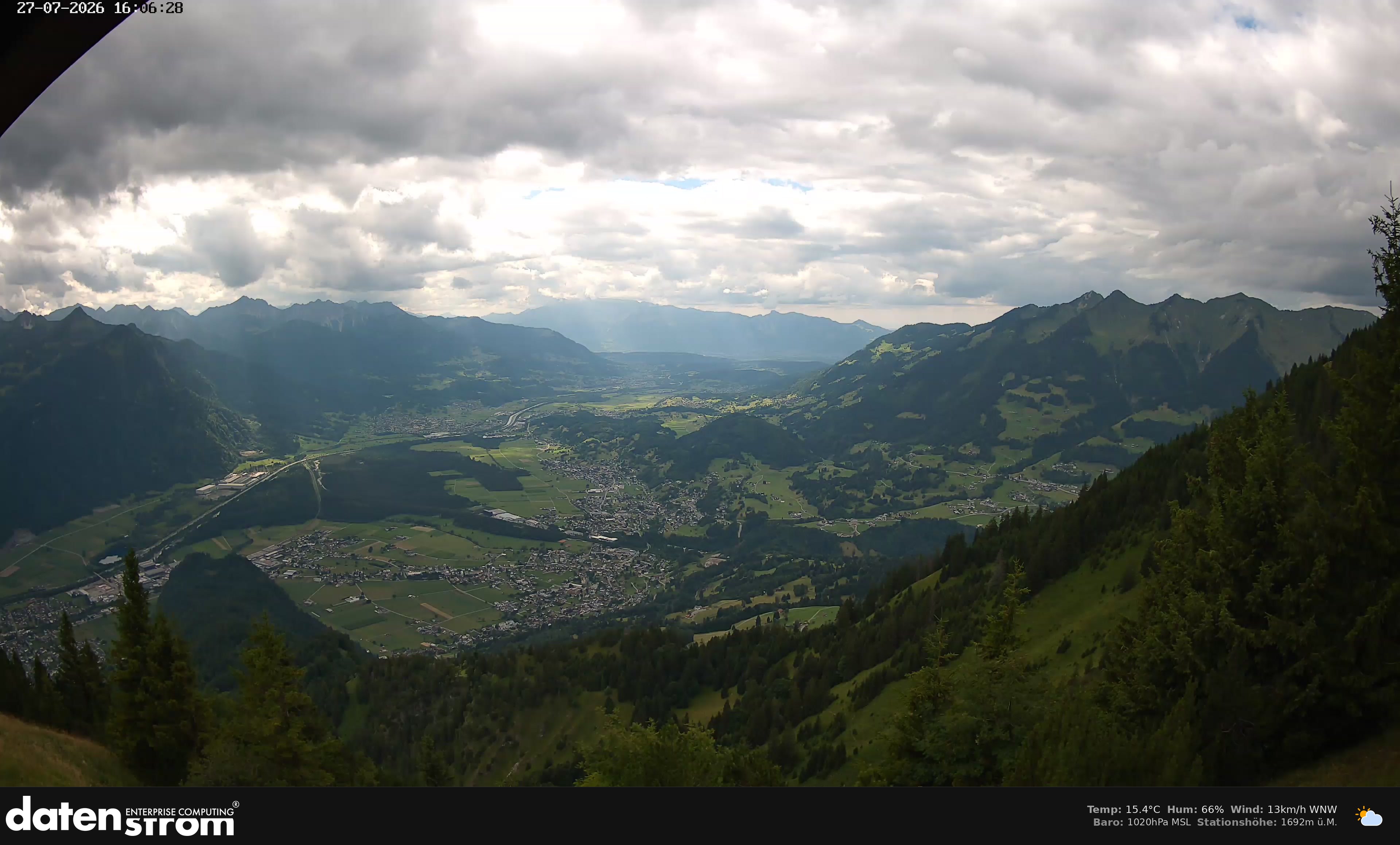 Bludenz - Walgau