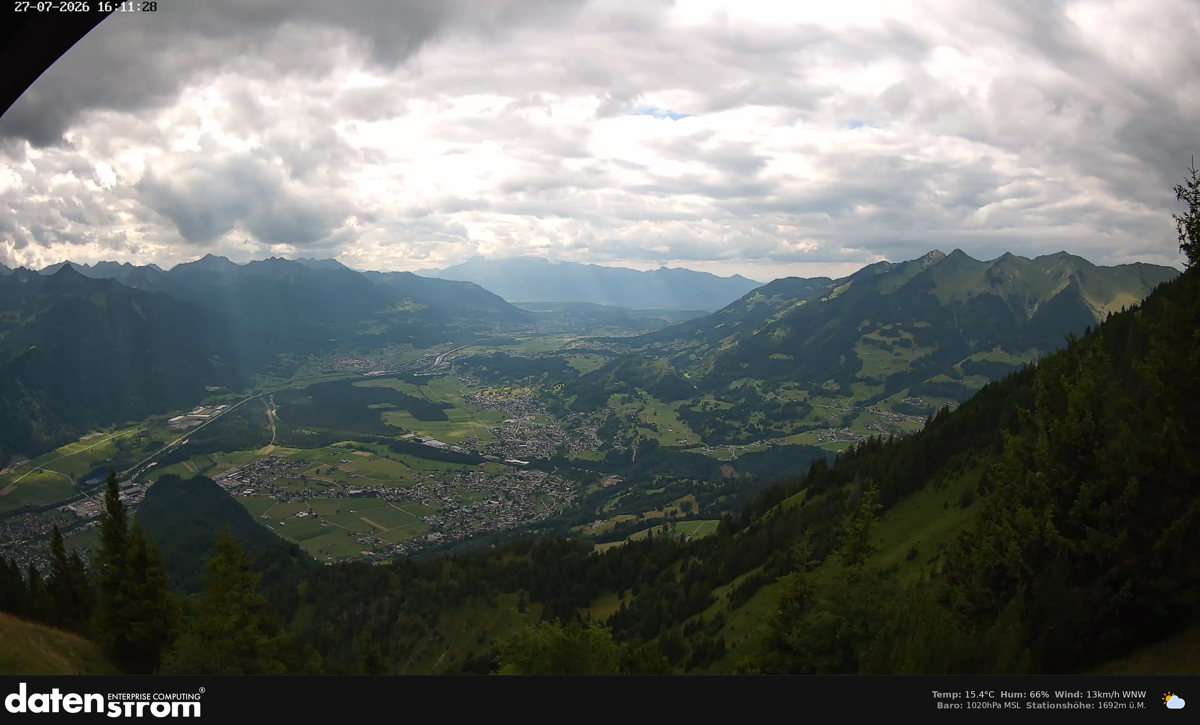 Bludenz - Walgau