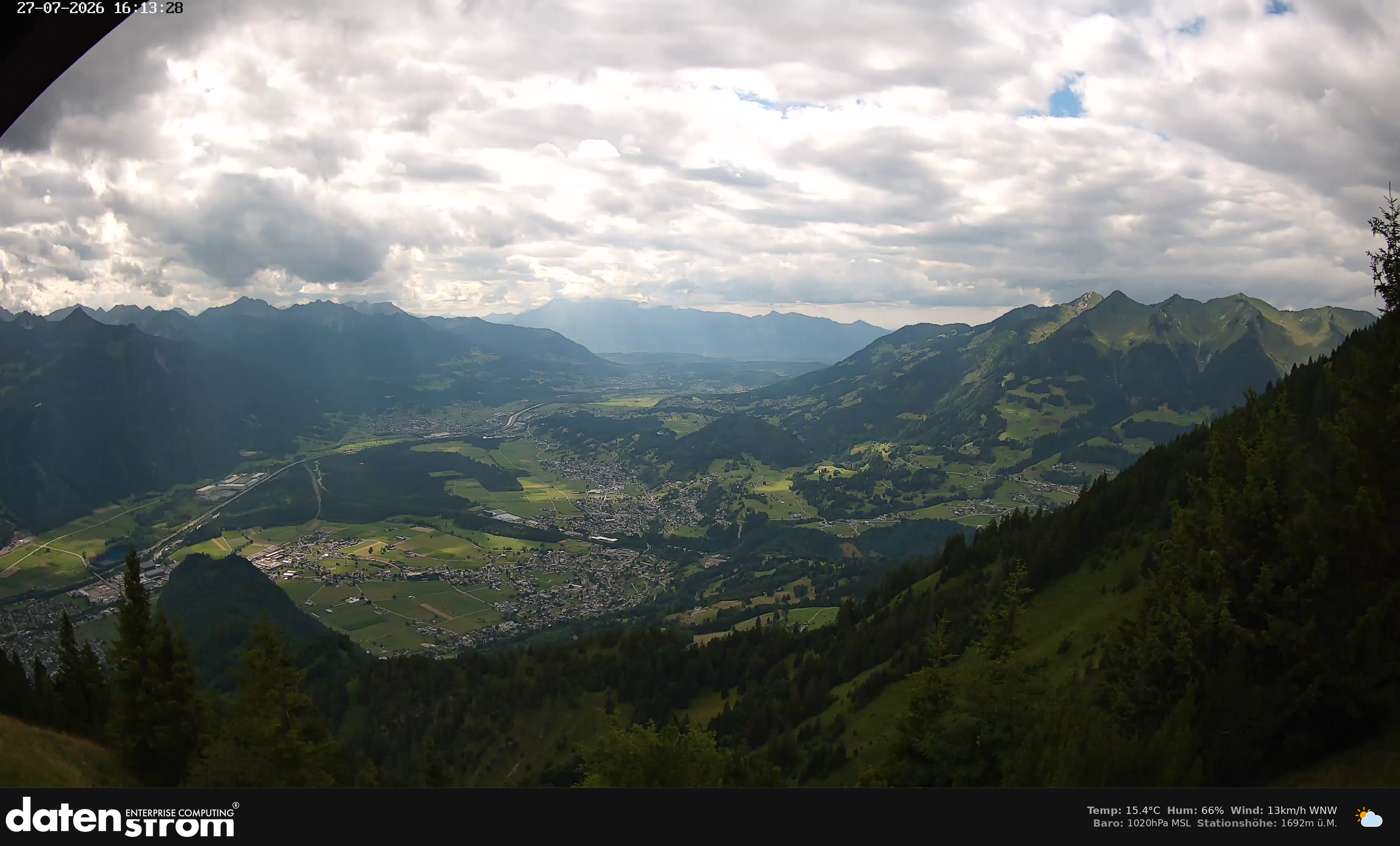 Bludenz - Walgau
