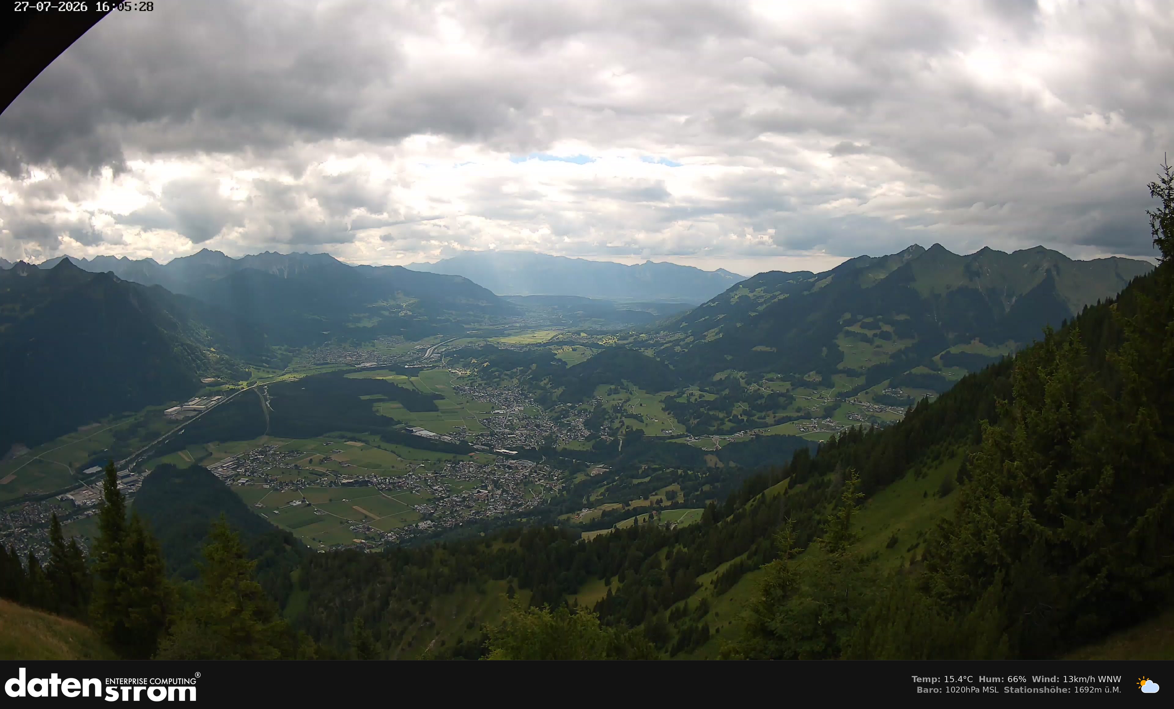 Bludenz - Walgau