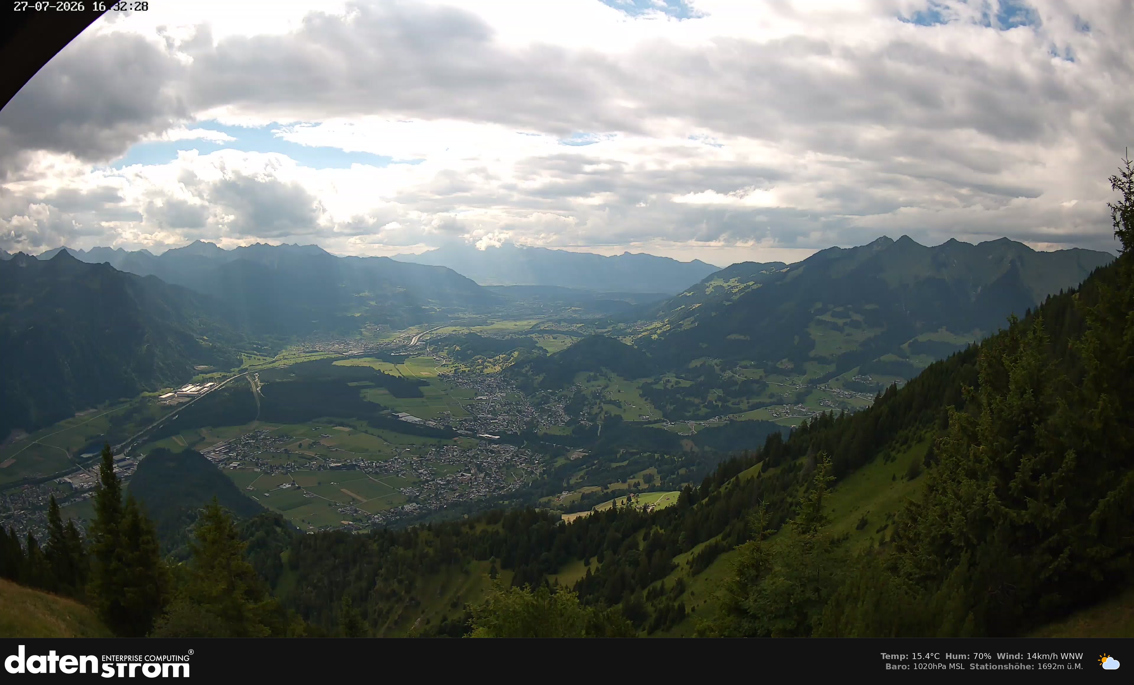 Bludenz - Walgau