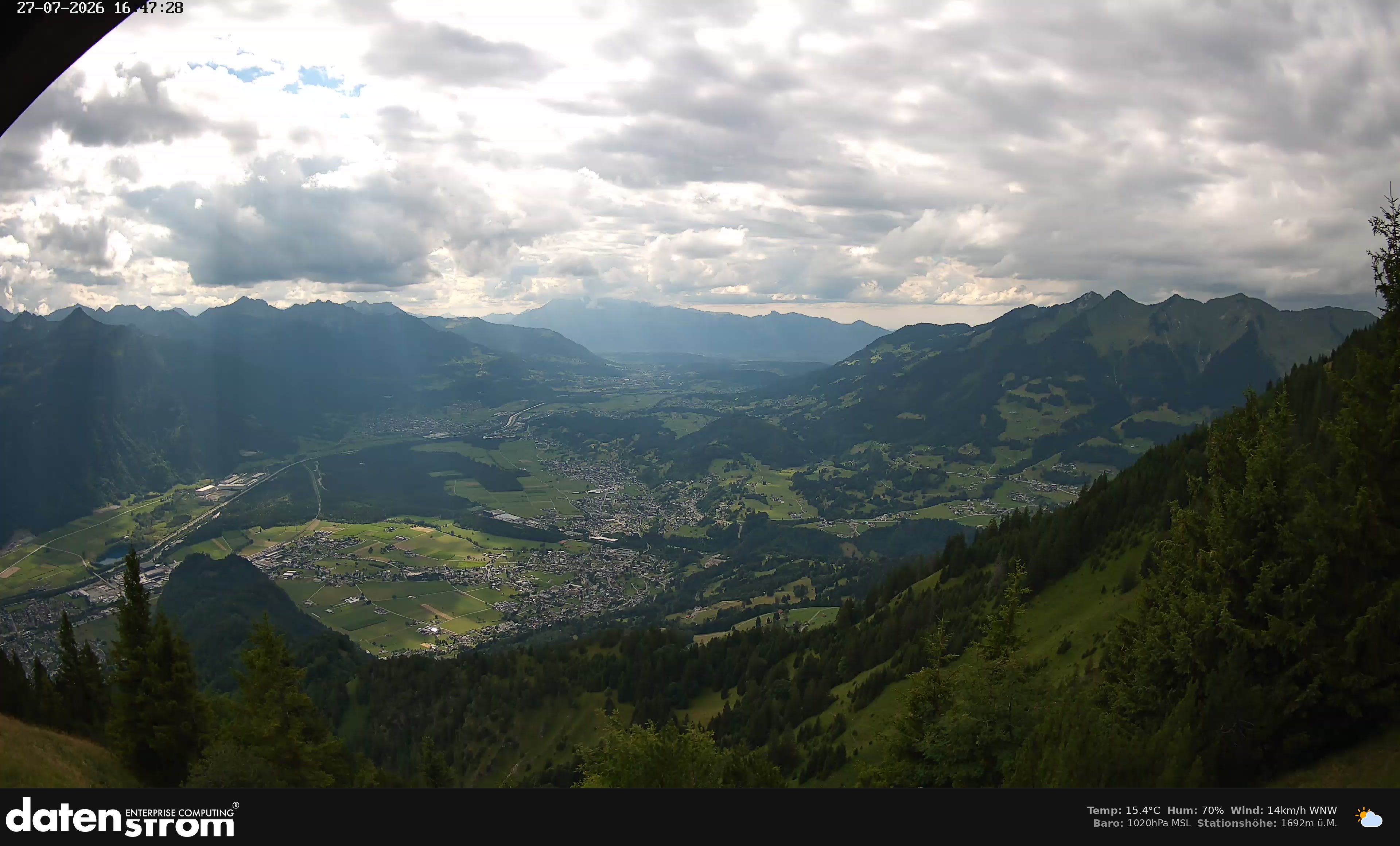 Bludenz - Walgau