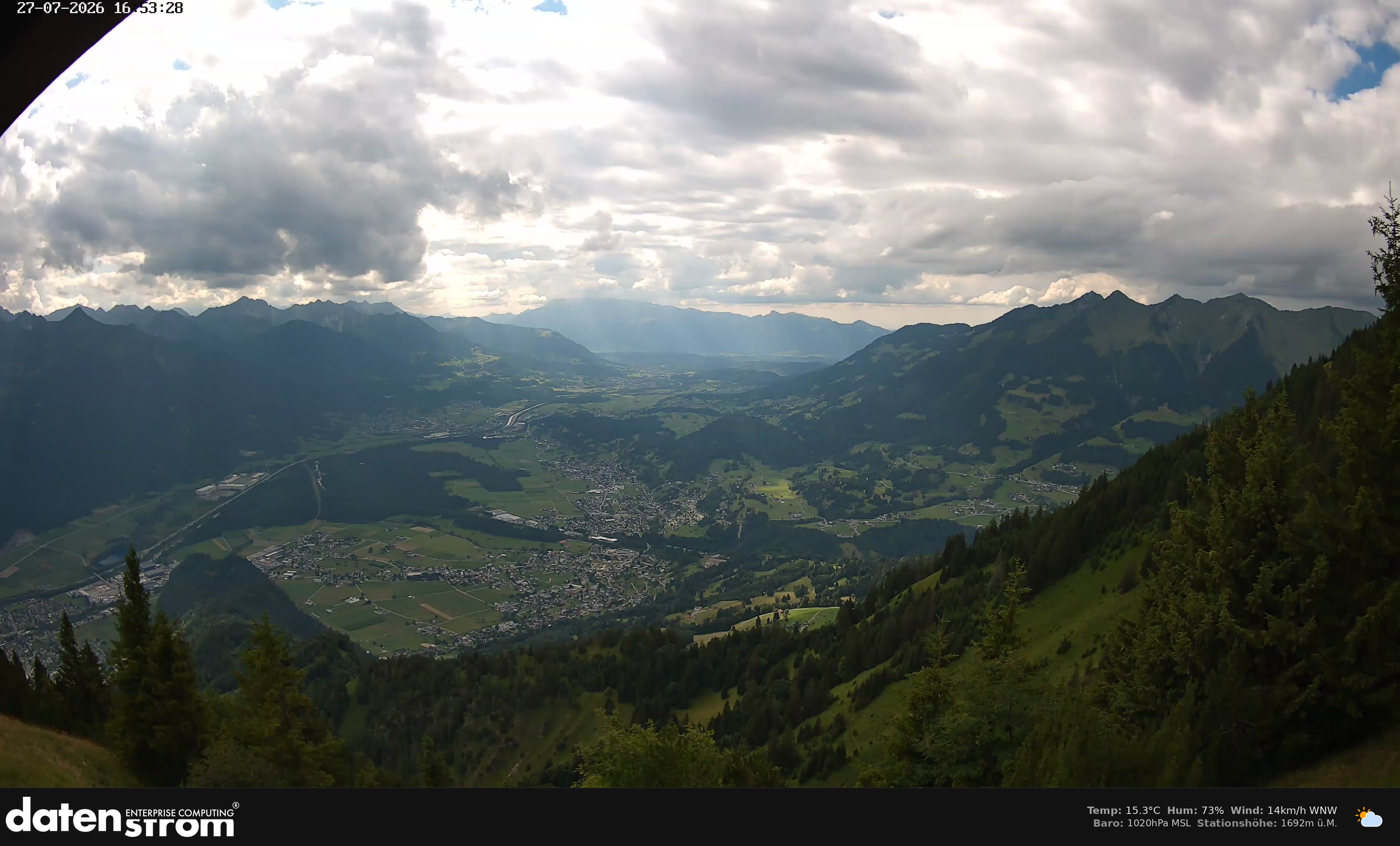 Bludenz - Walgau