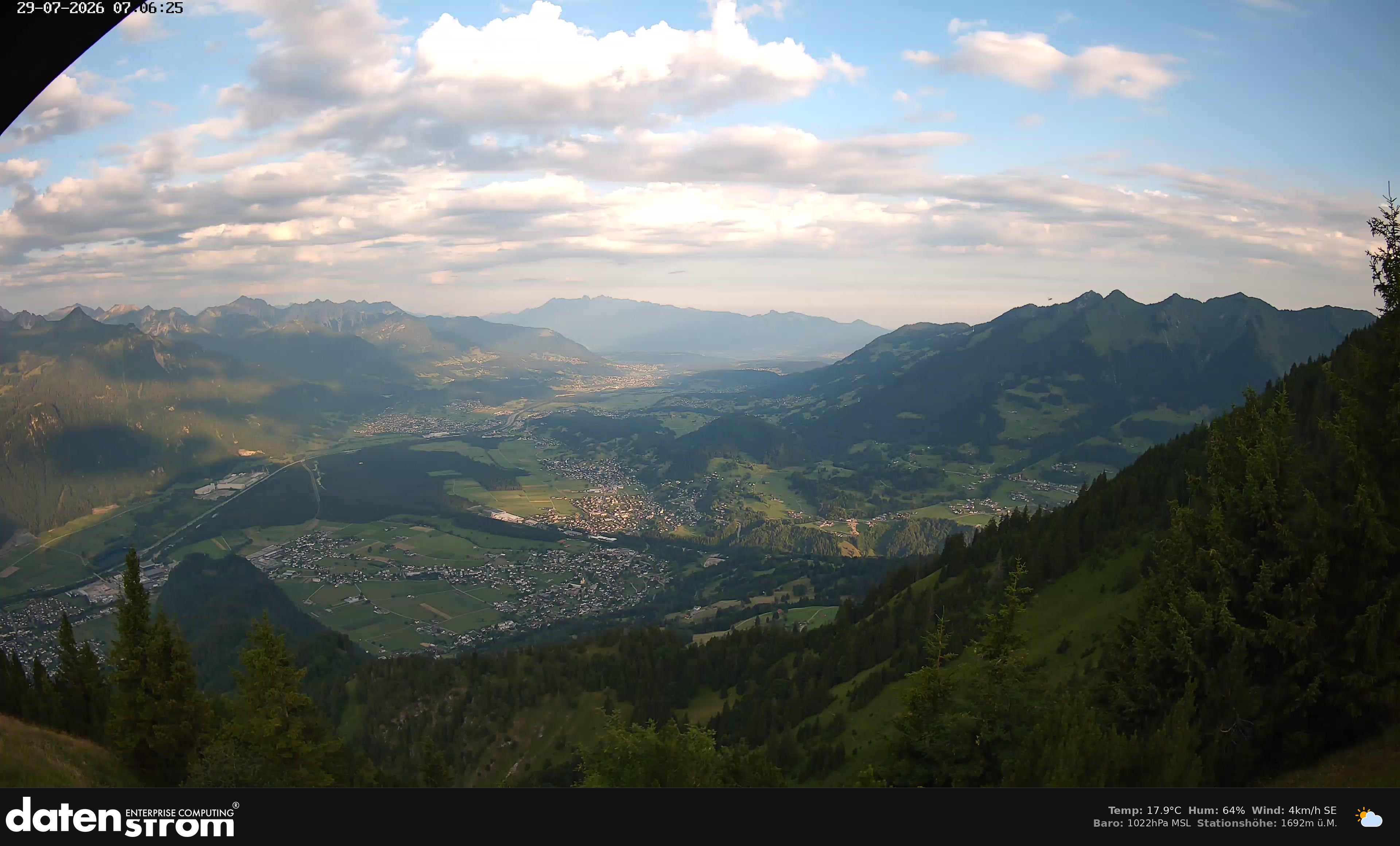 Bludenz - Walgau