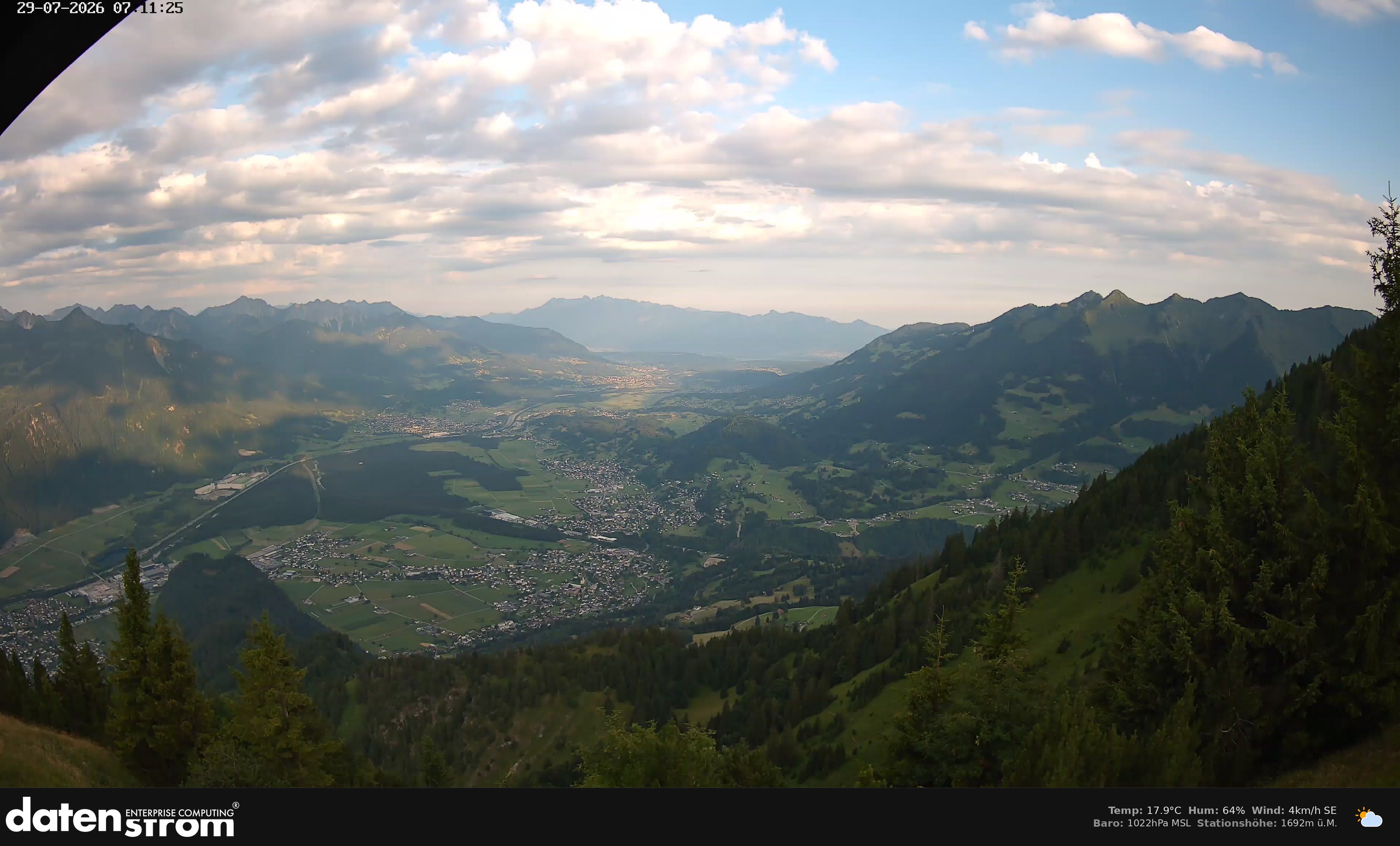 Bludenz - Walgau