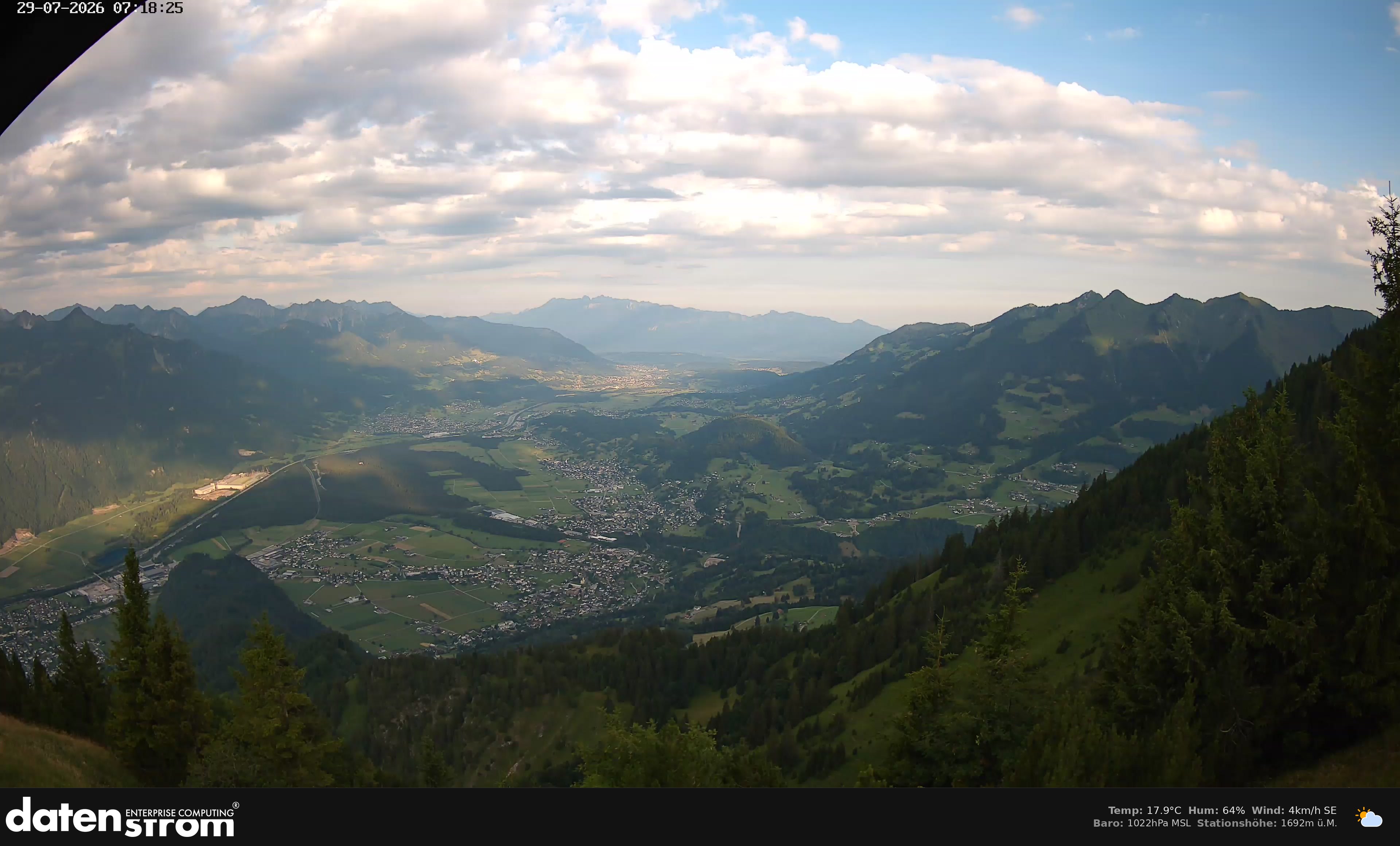 Bludenz - Walgau