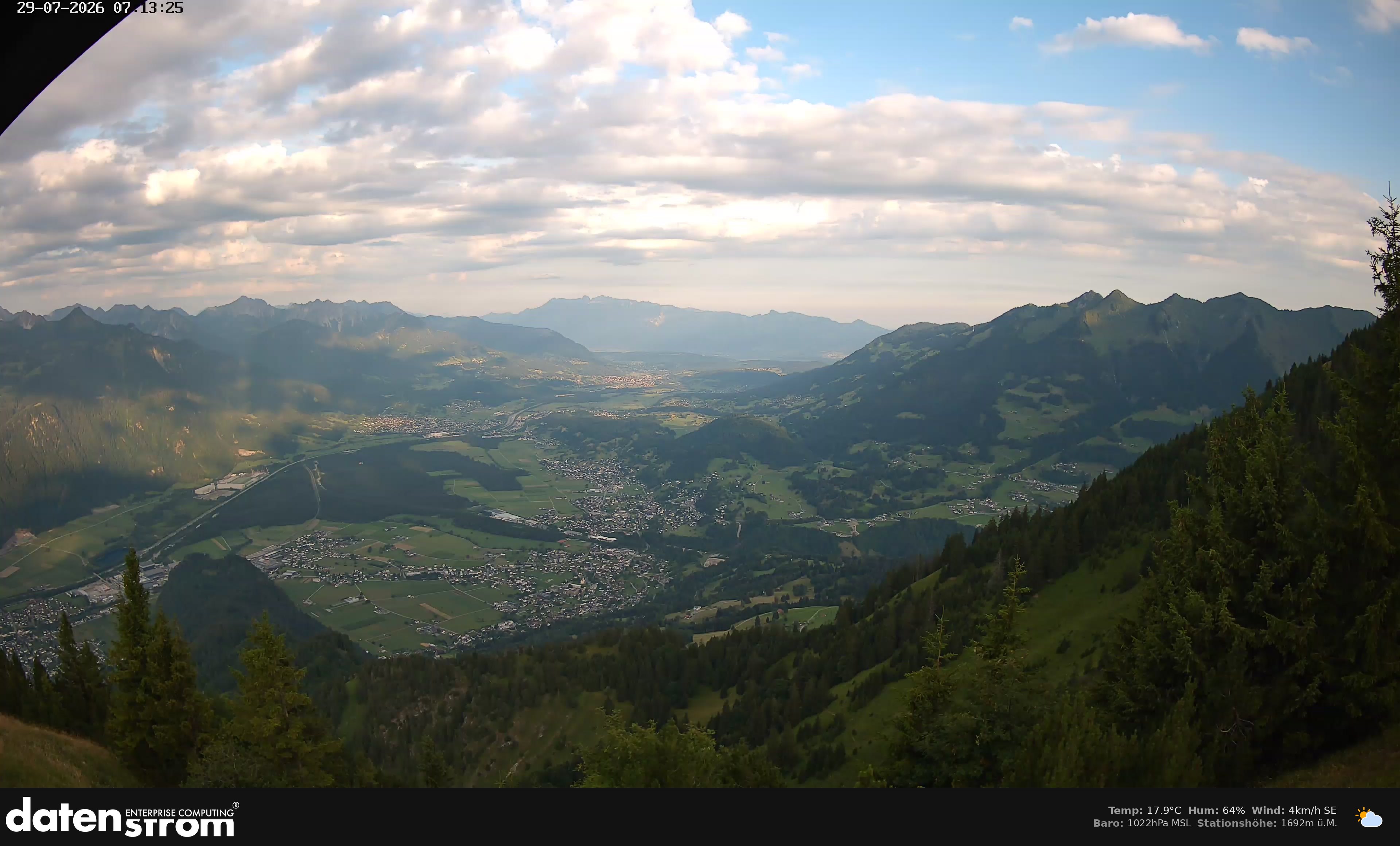 Bludenz - Walgau
