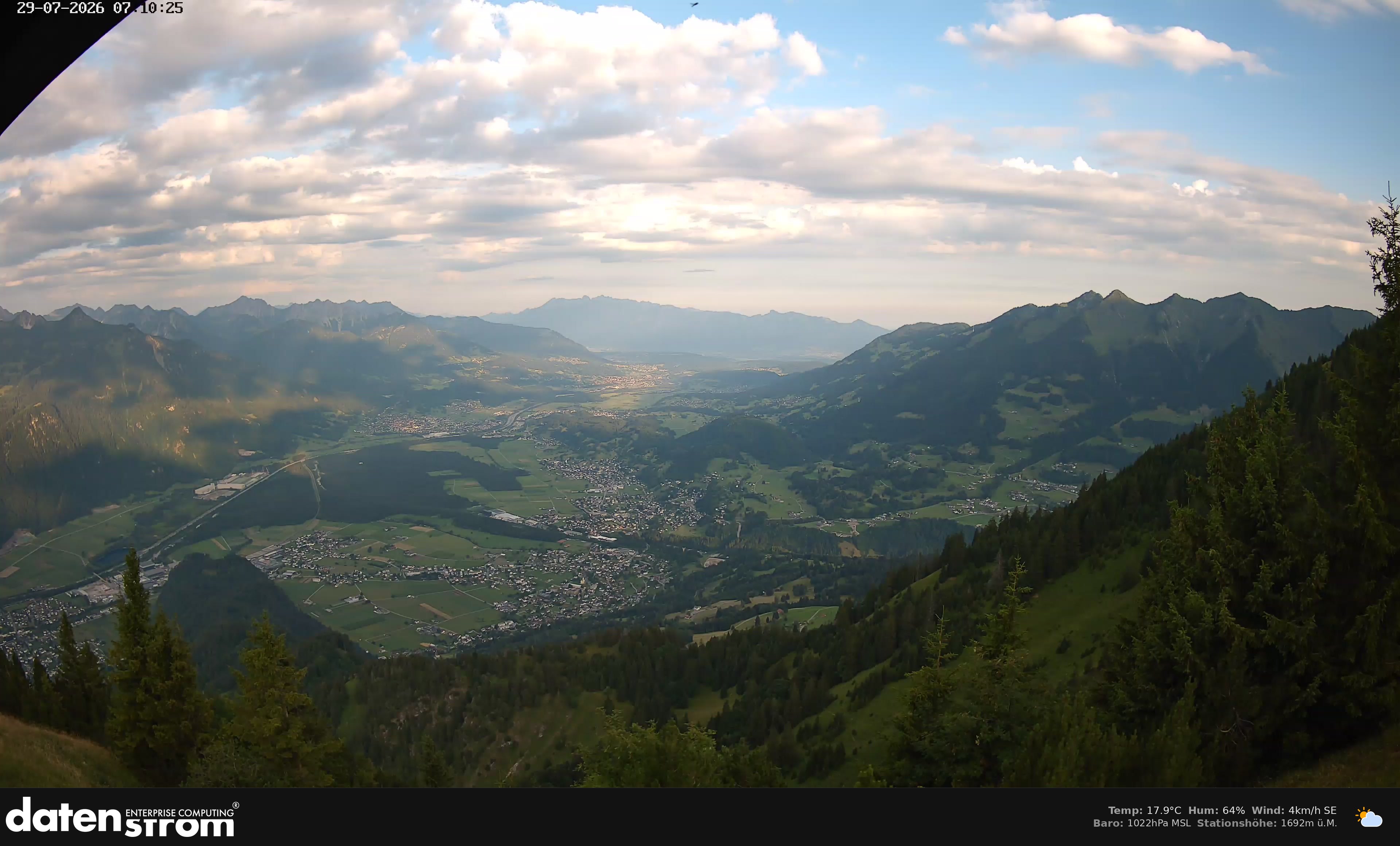 Bludenz - Walgau