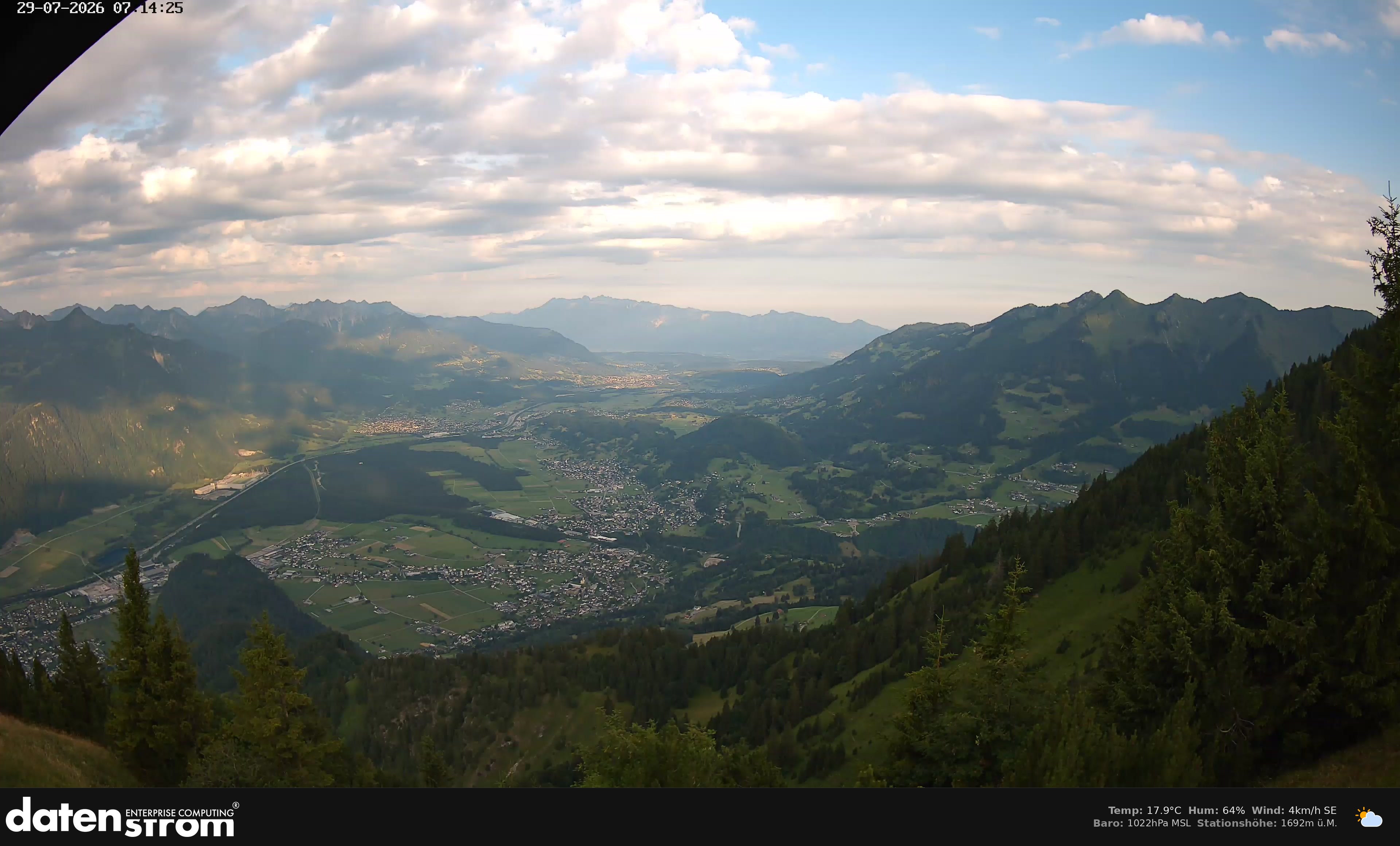 Bludenz - Walgau