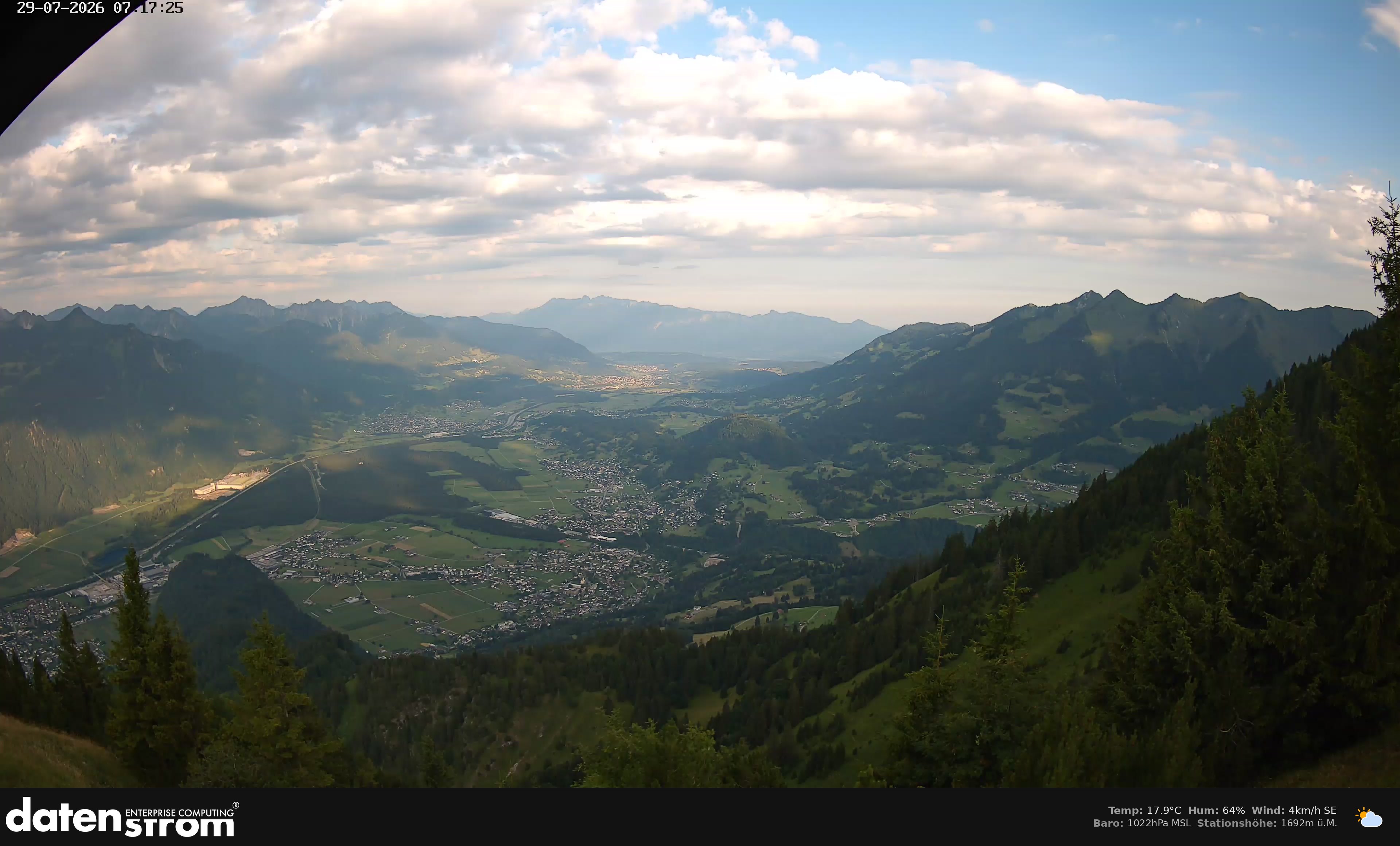 Bludenz - Walgau