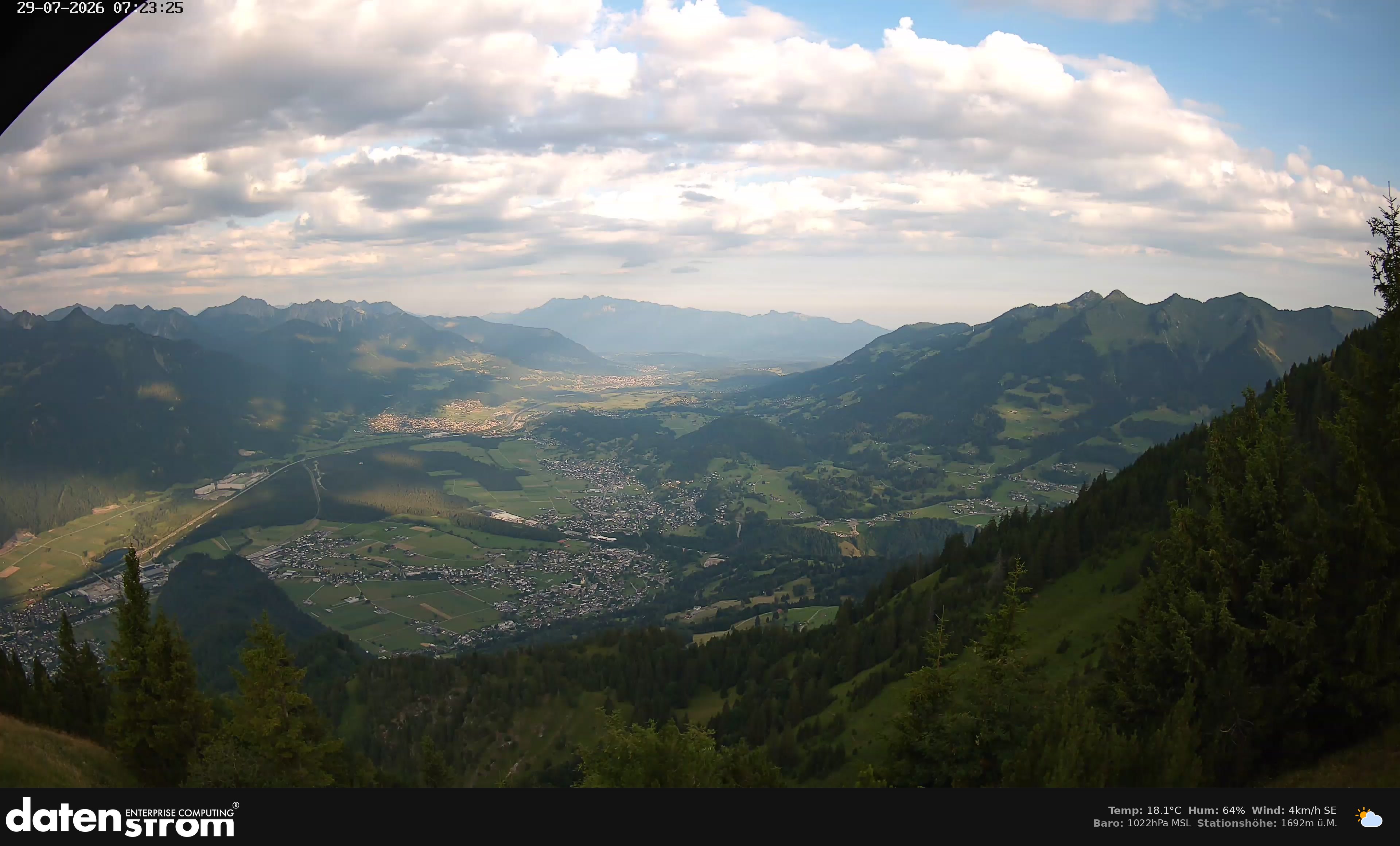 Bludenz - Walgau