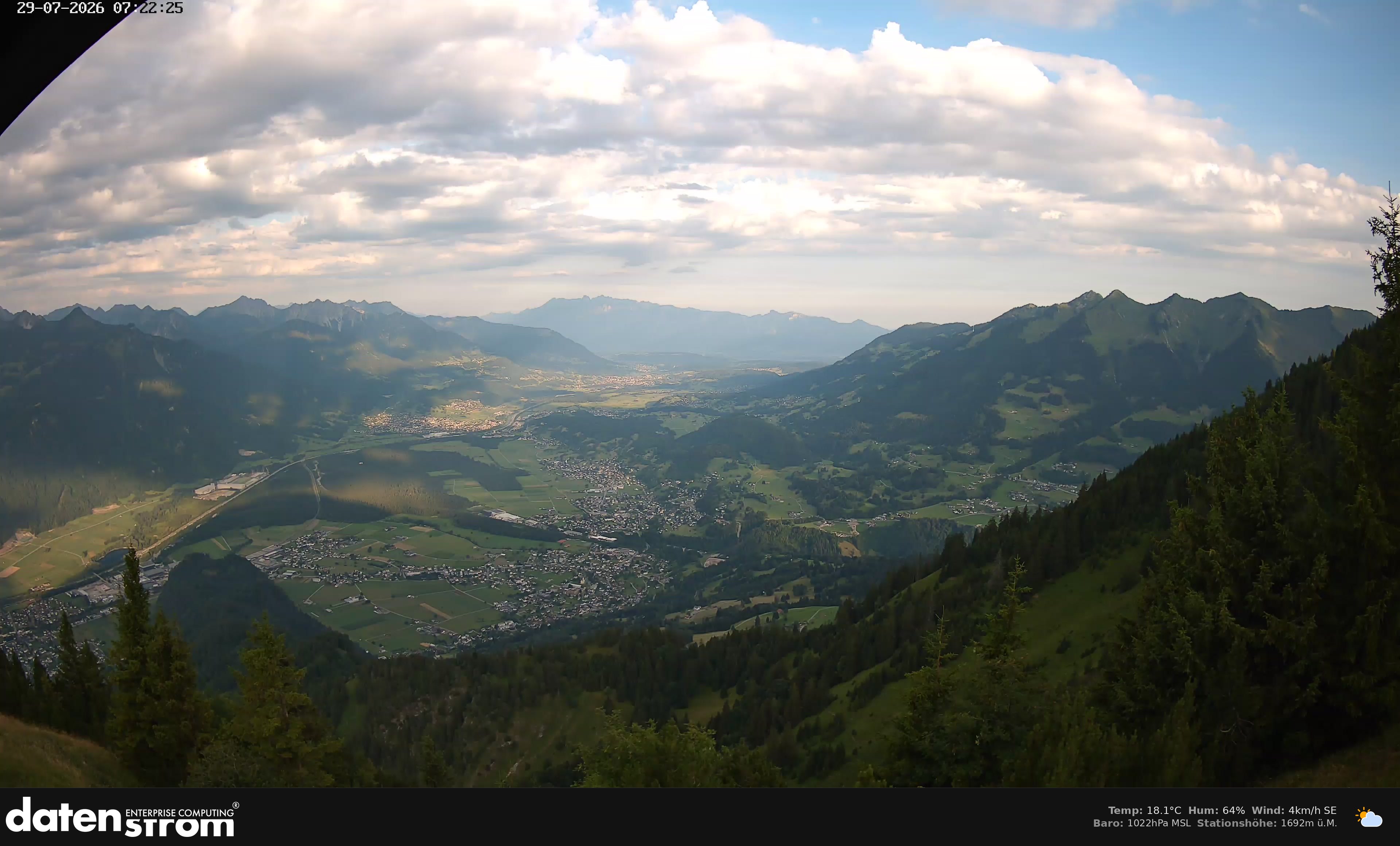 Bludenz - Walgau