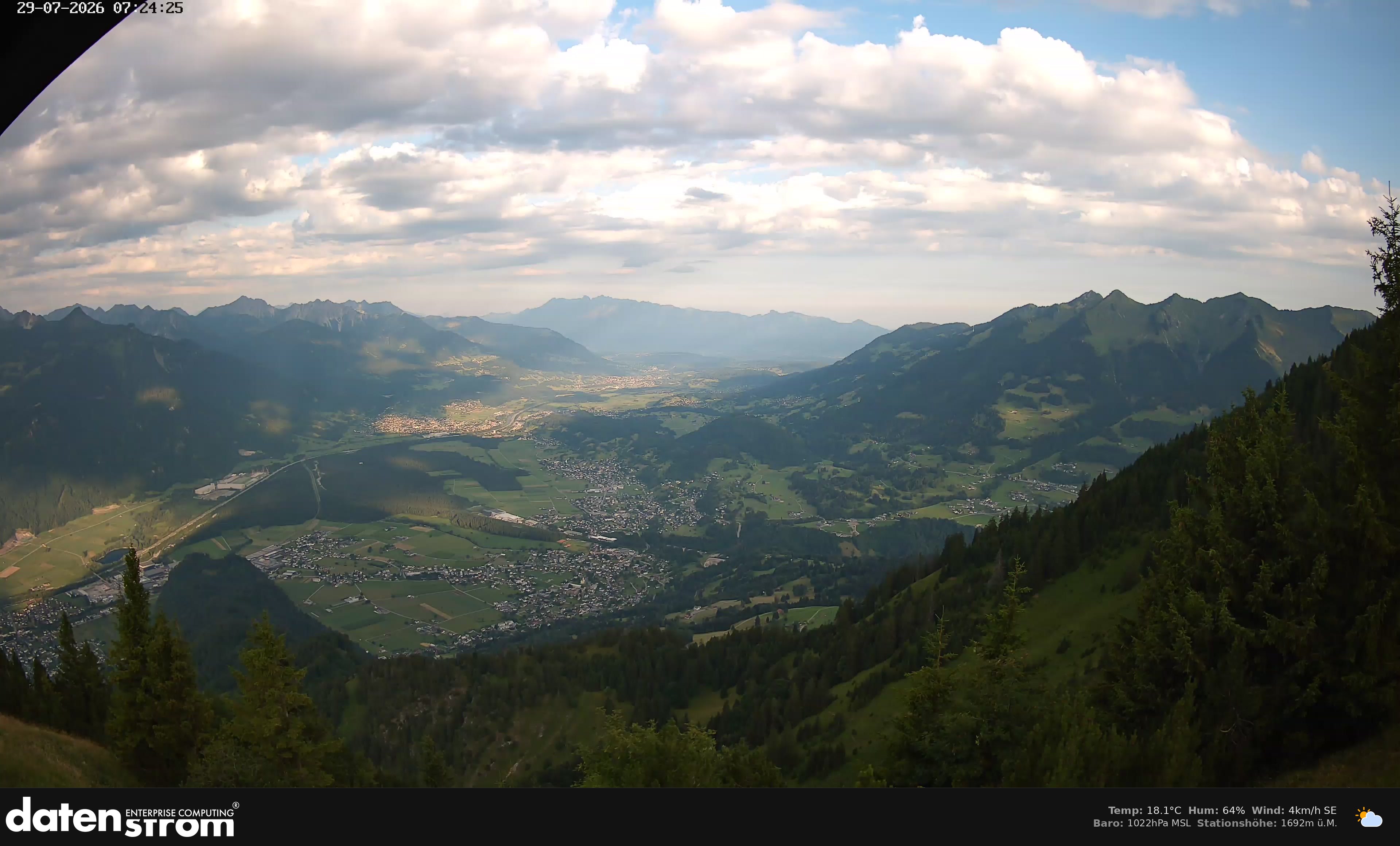 Bludenz - Walgau