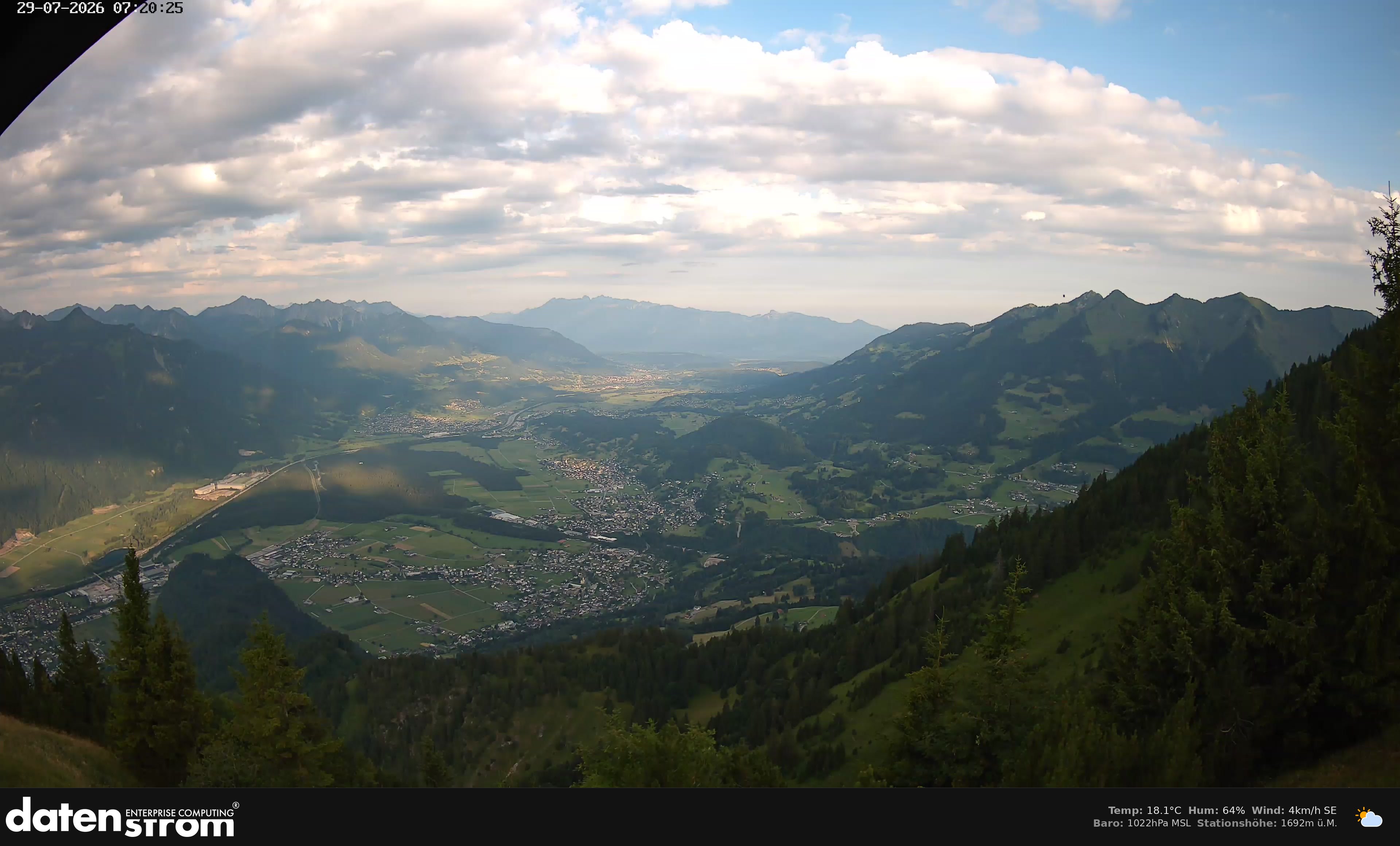 Bludenz - Walgau