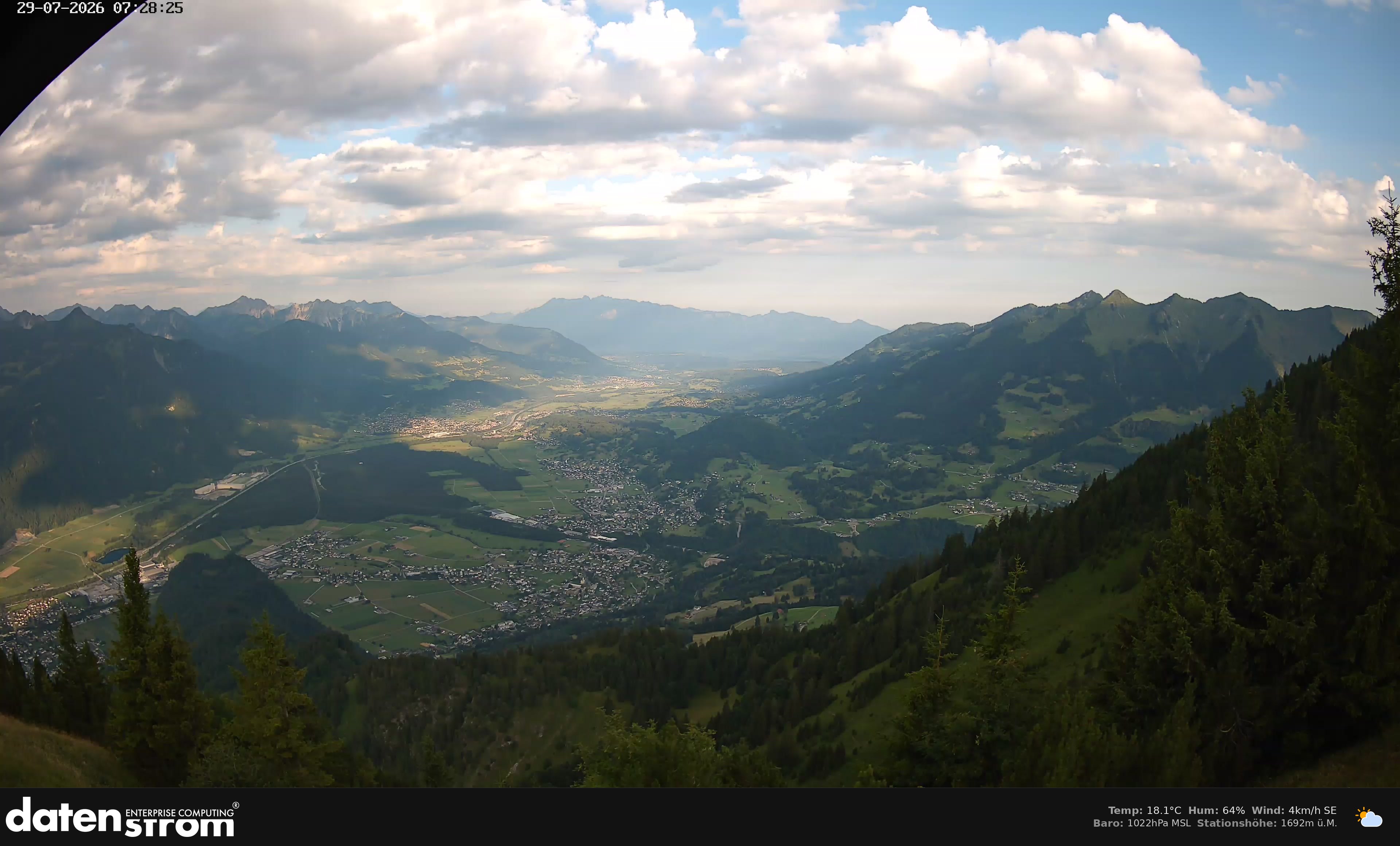 Bludenz - Walgau