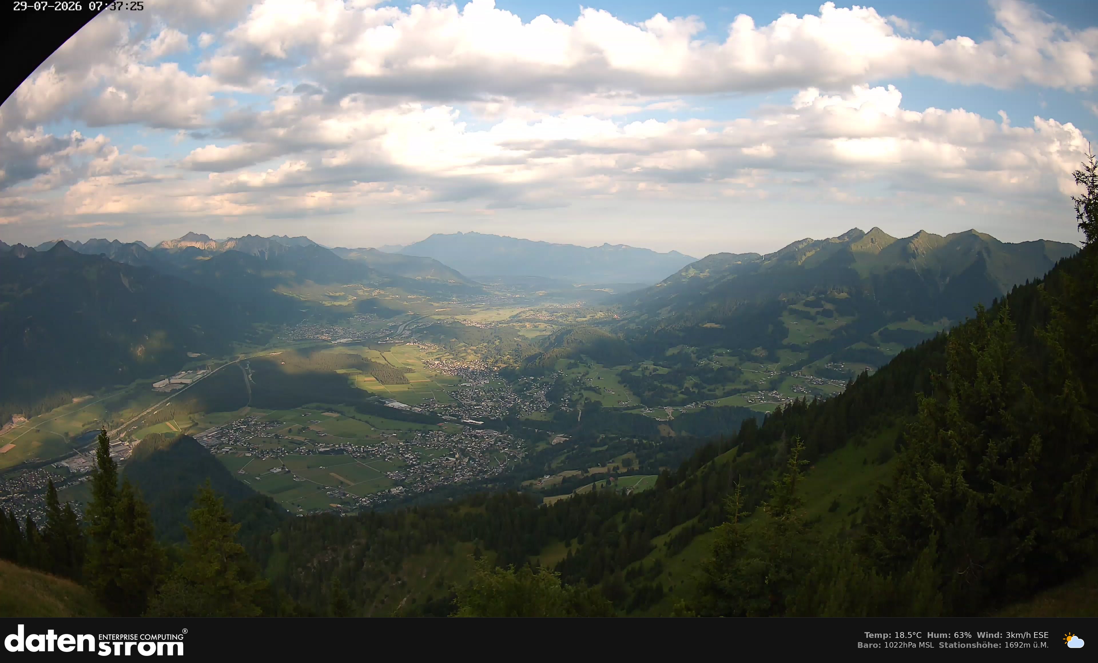 Bludenz - Walgau