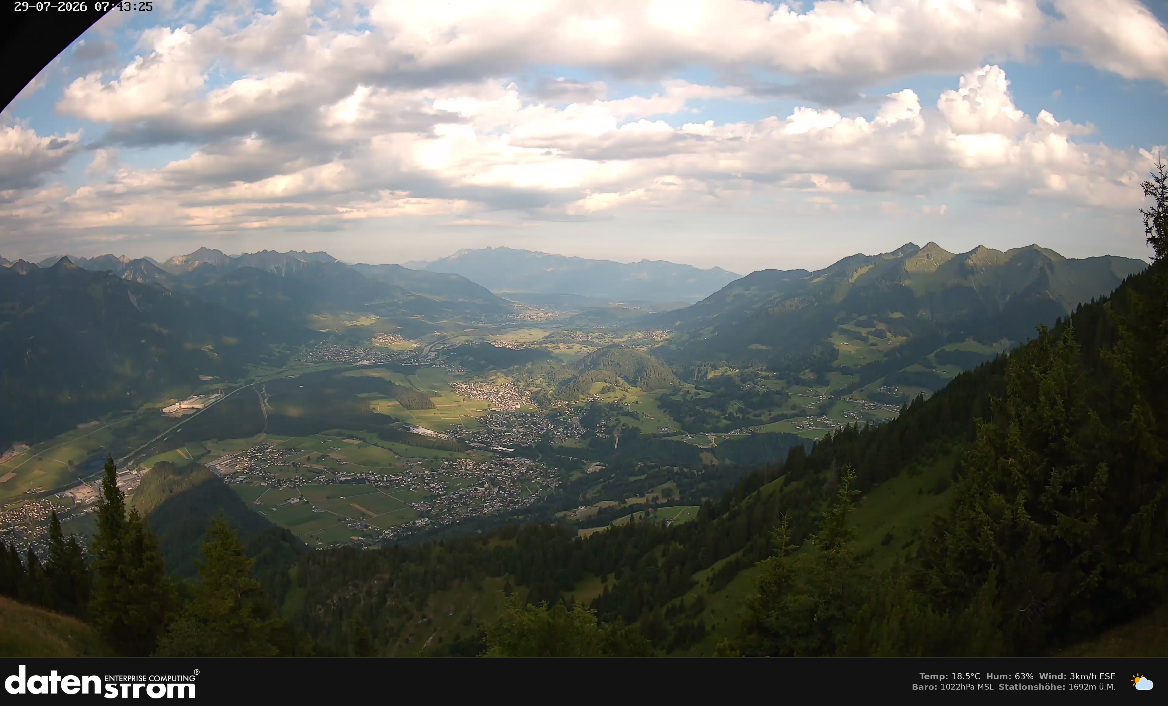 Bludenz - Walgau