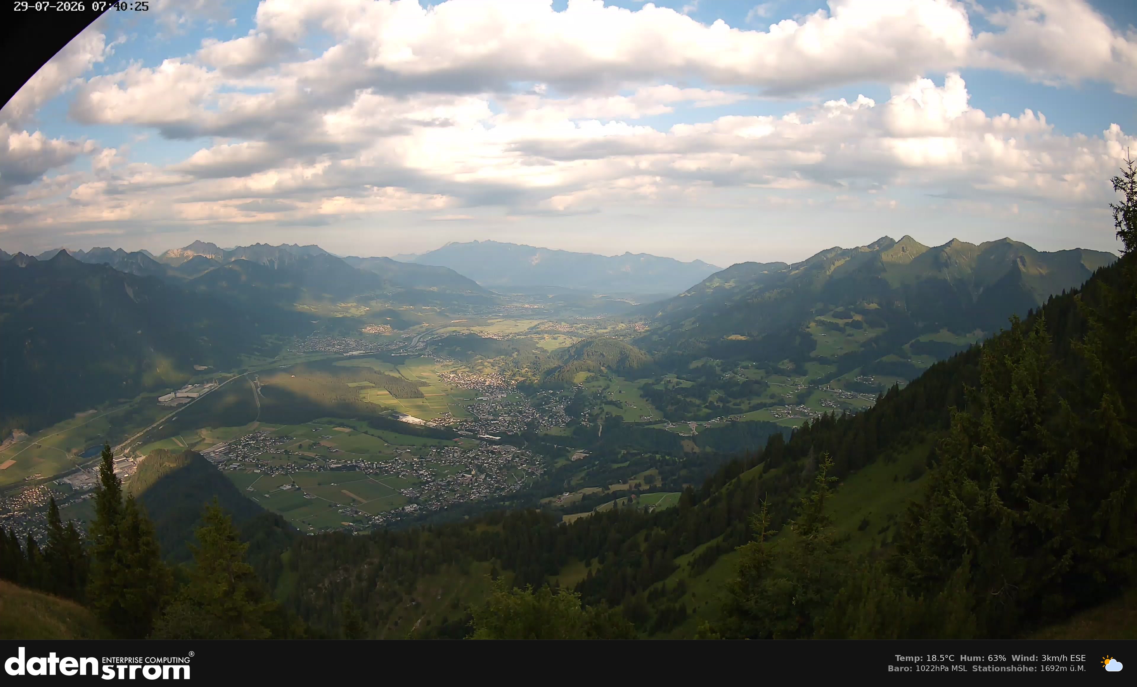 Bludenz - Walgau