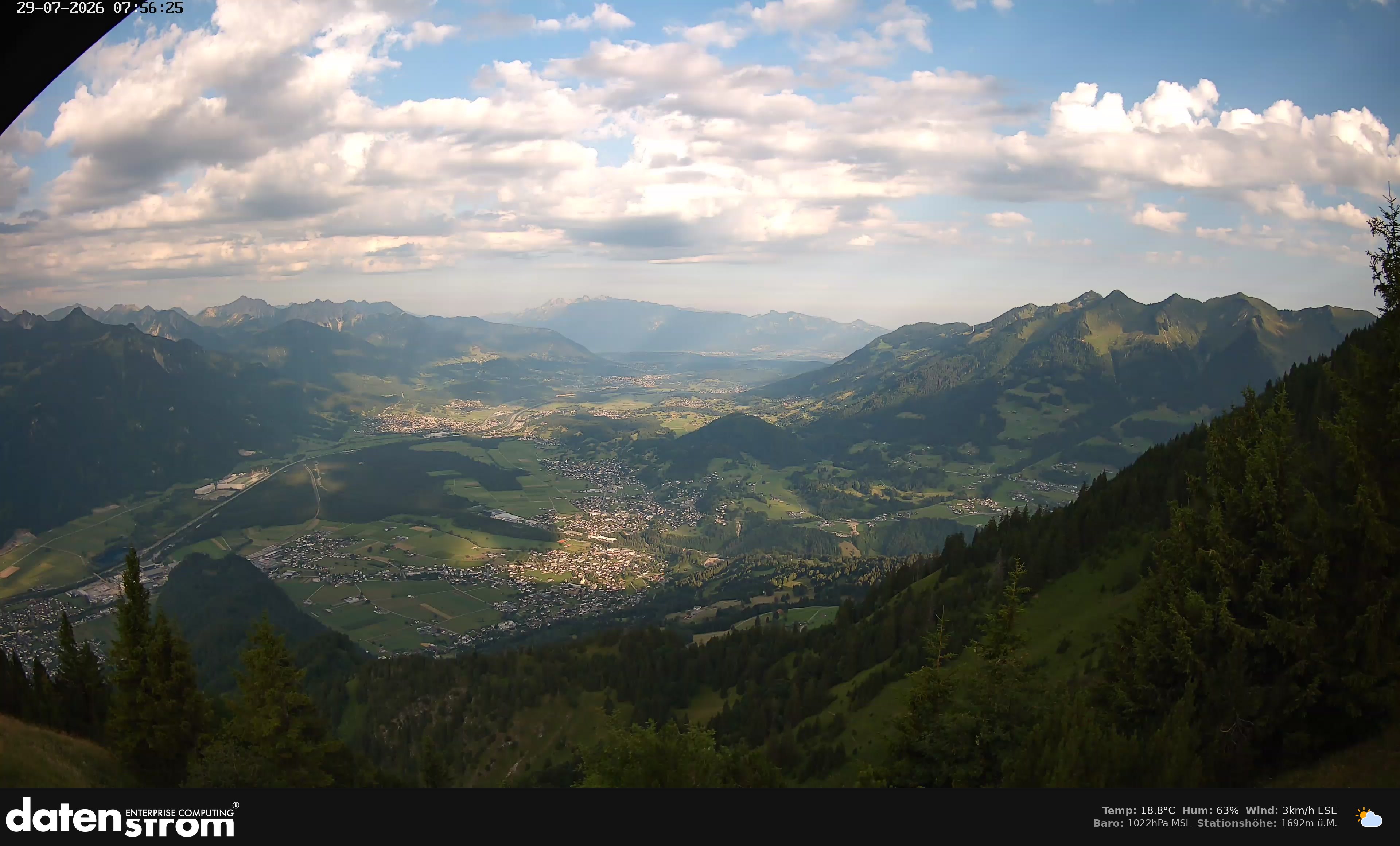 Bludenz - Walgau