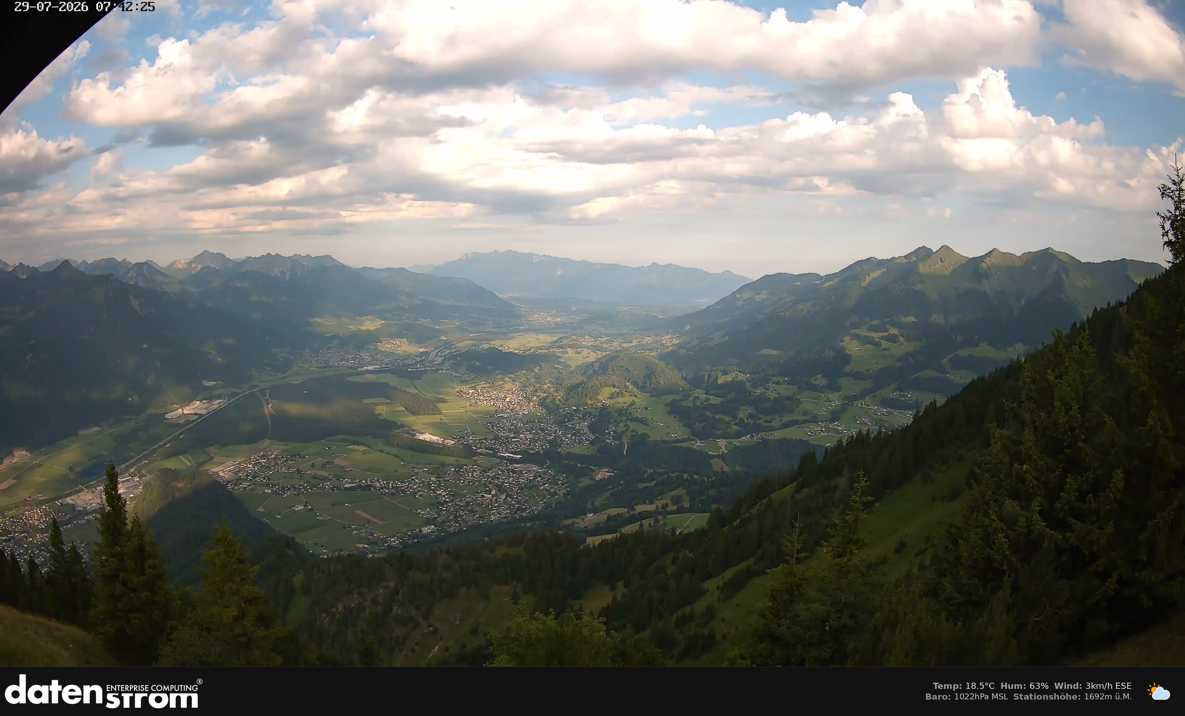 Bludenz - Walgau