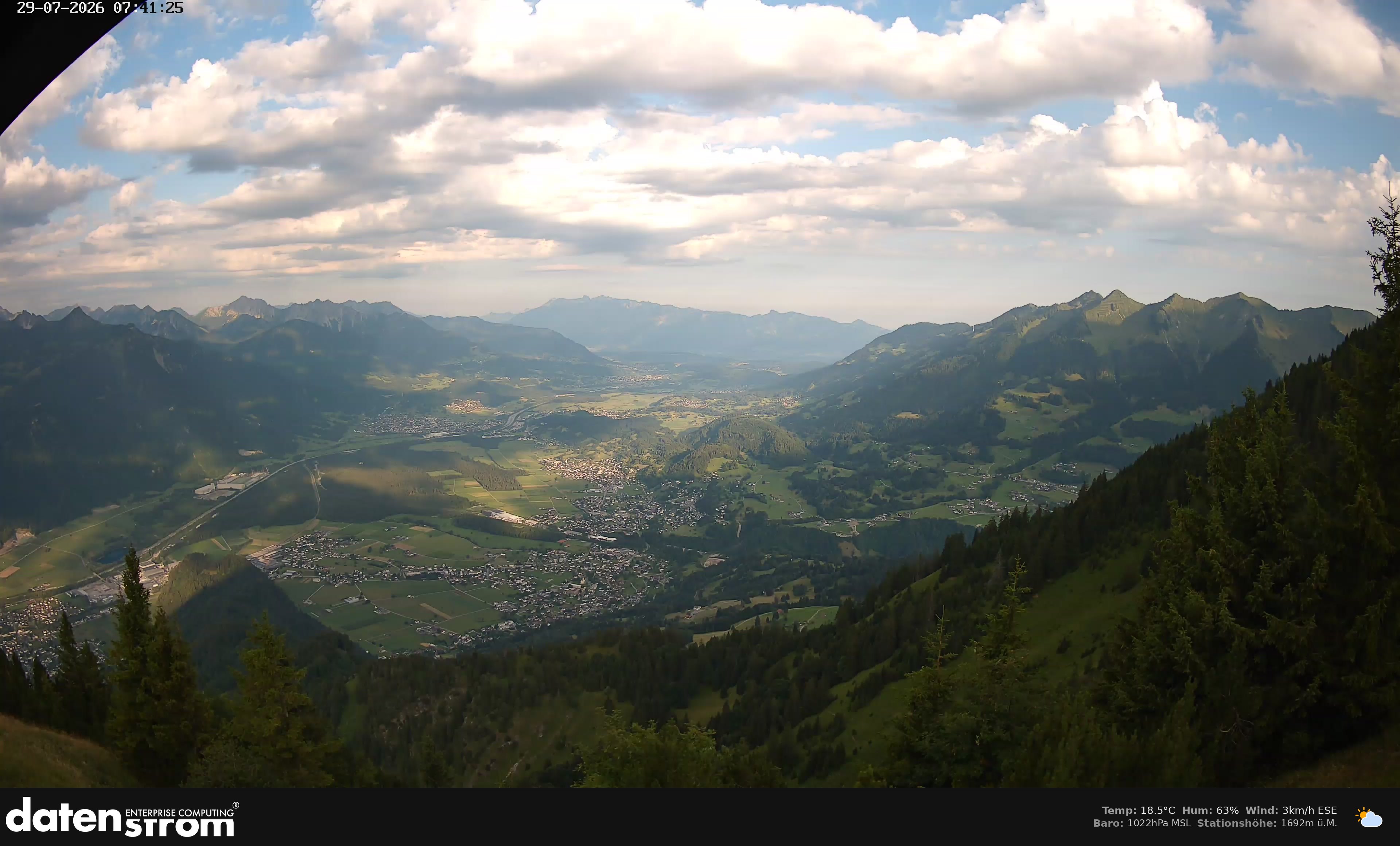 Bludenz - Walgau