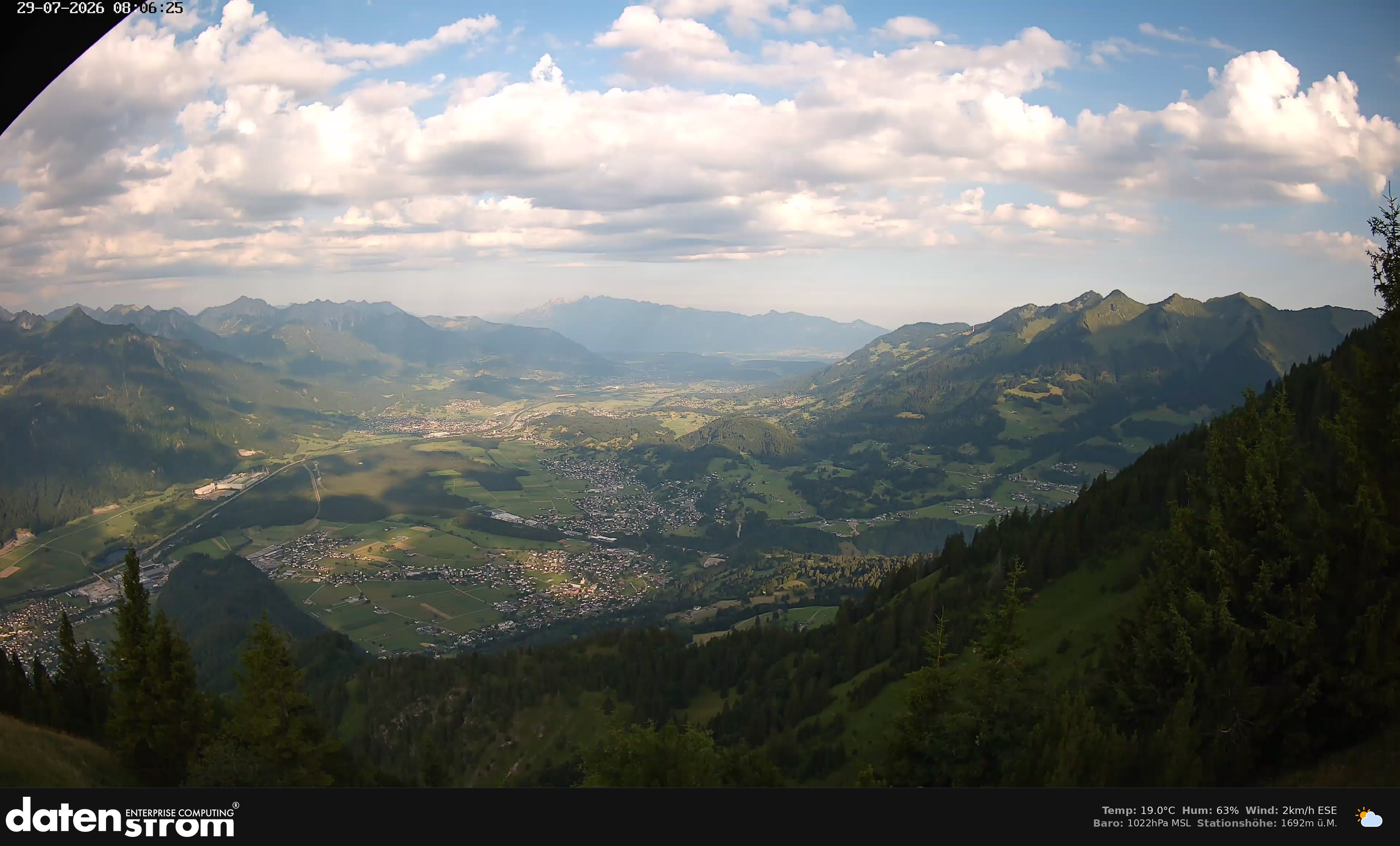 Bludenz - Walgau