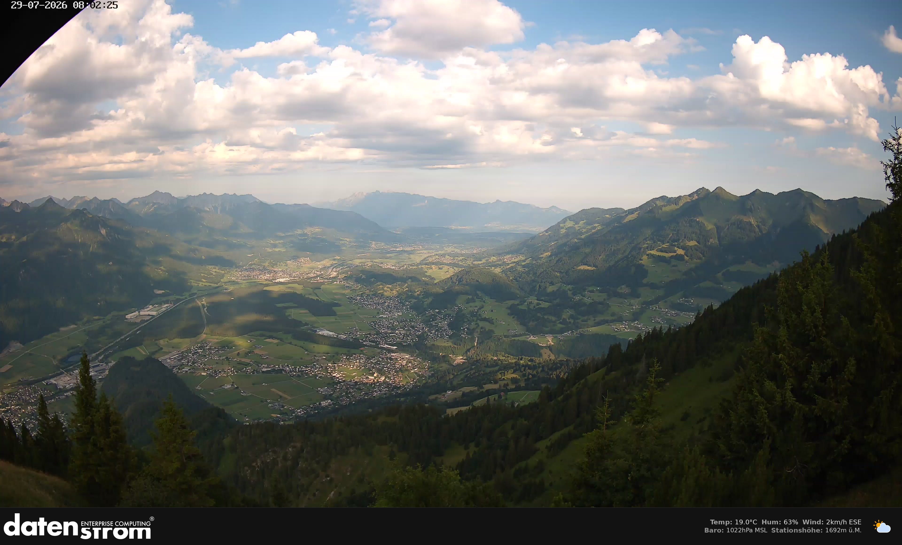 Bludenz - Walgau