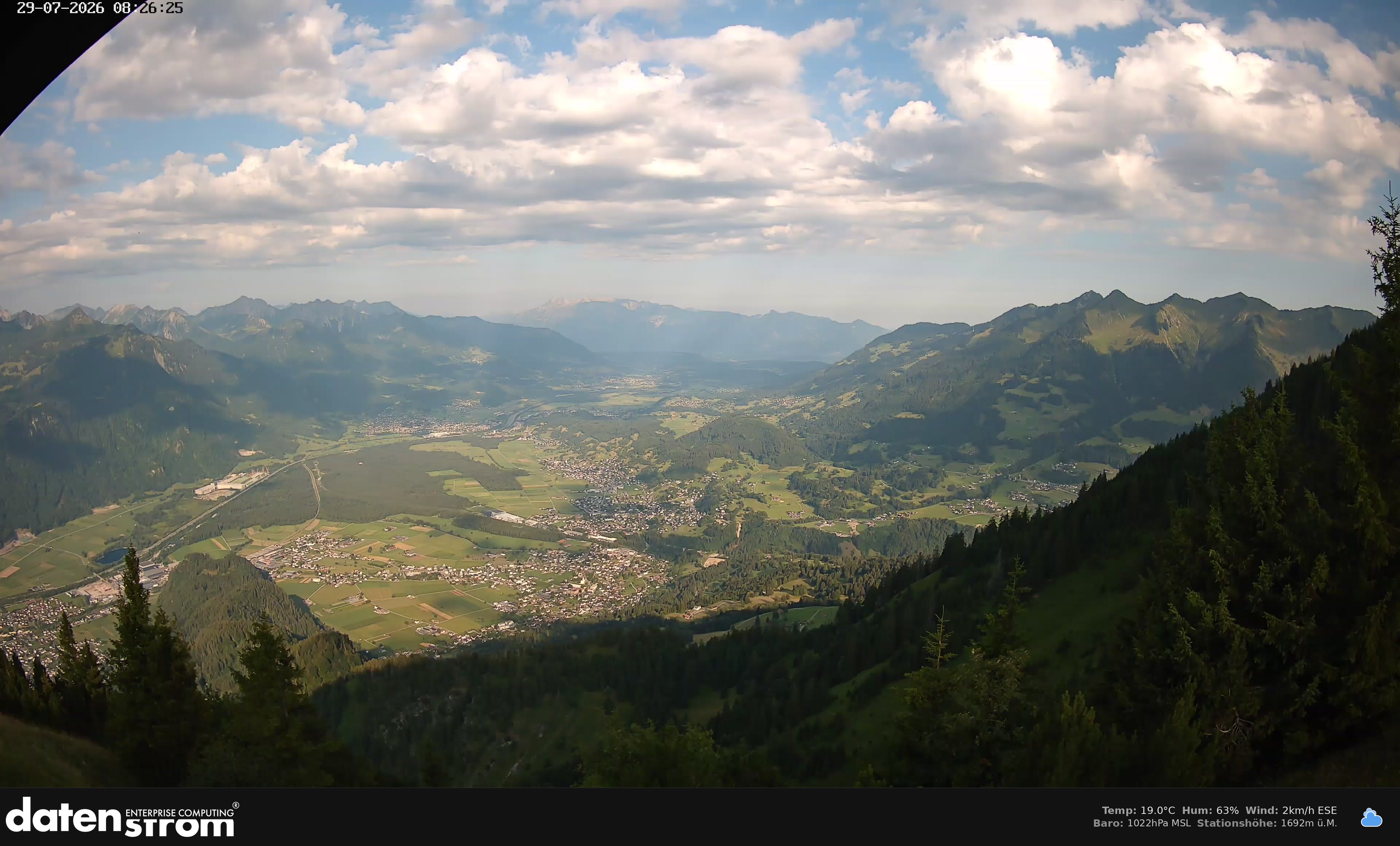 Bludenz - Walgau