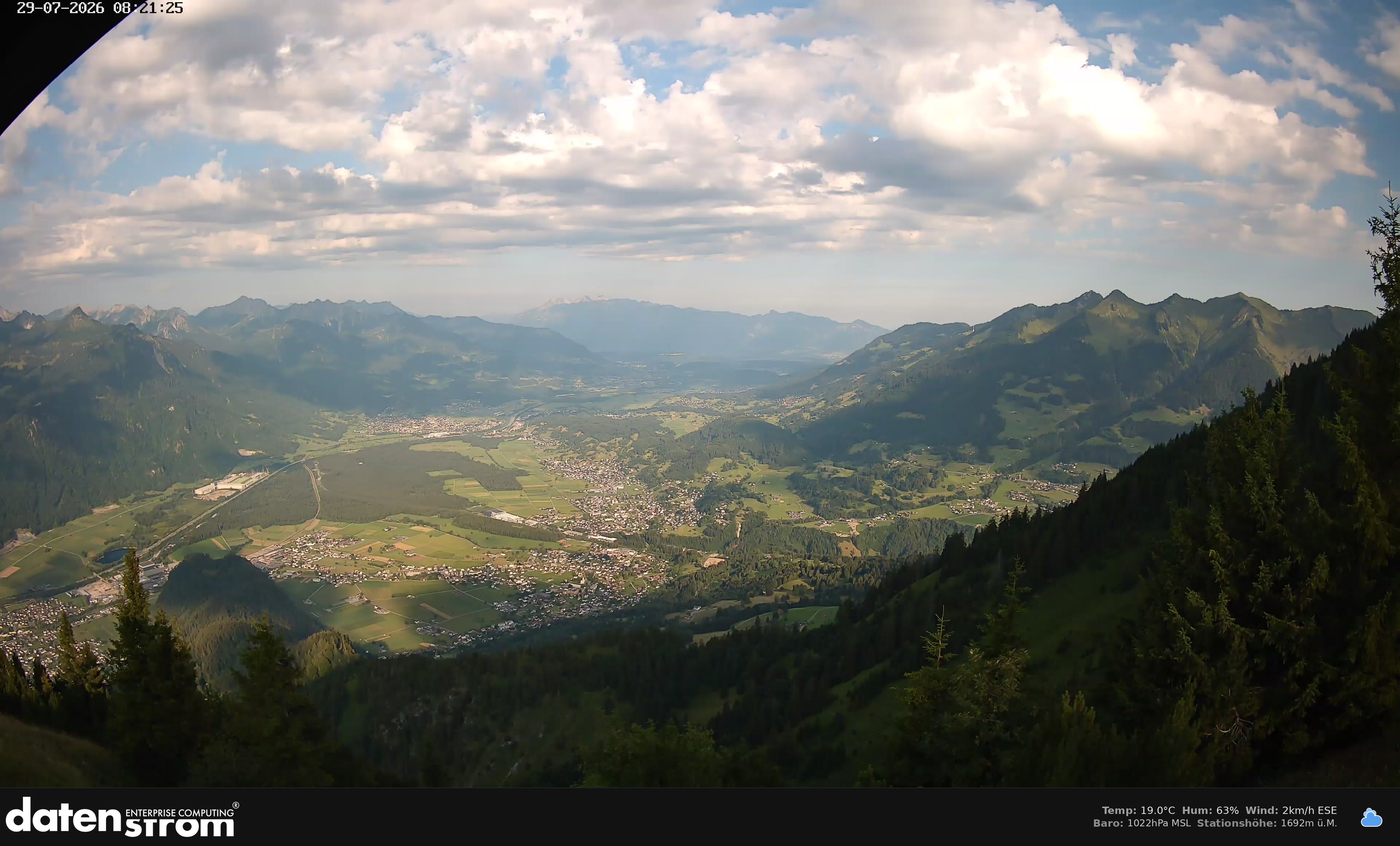 Bludenz - Walgau