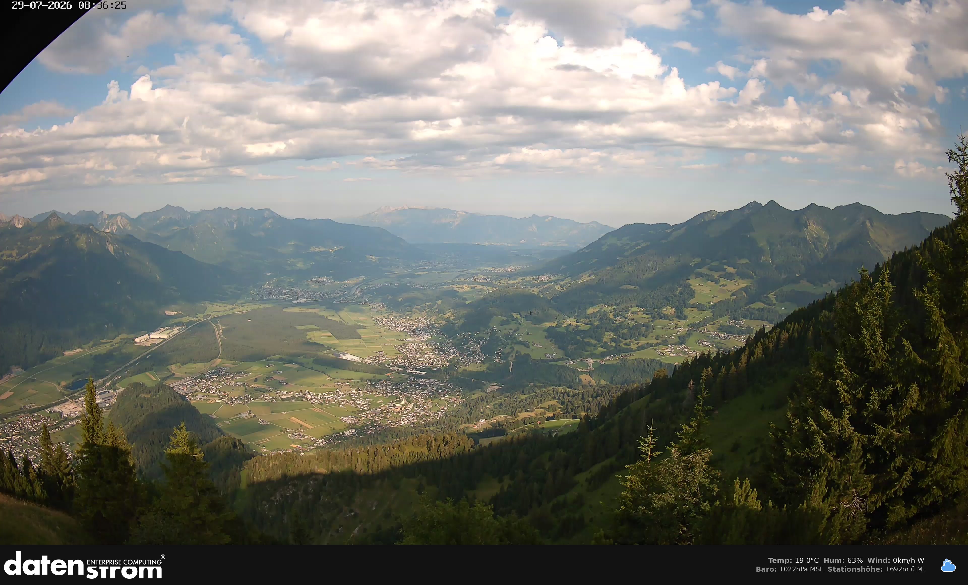 Bludenz - Walgau