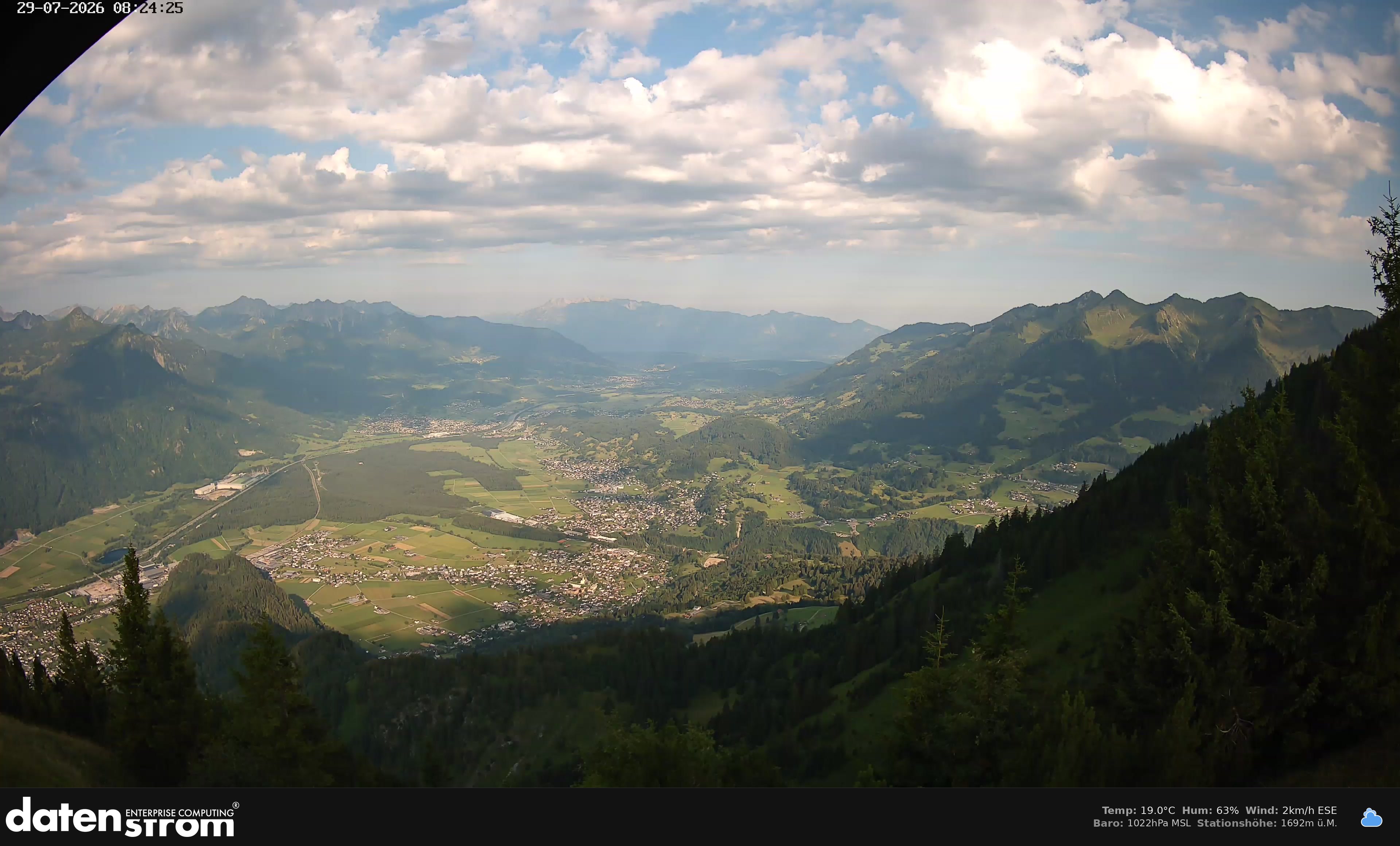 Bludenz - Walgau