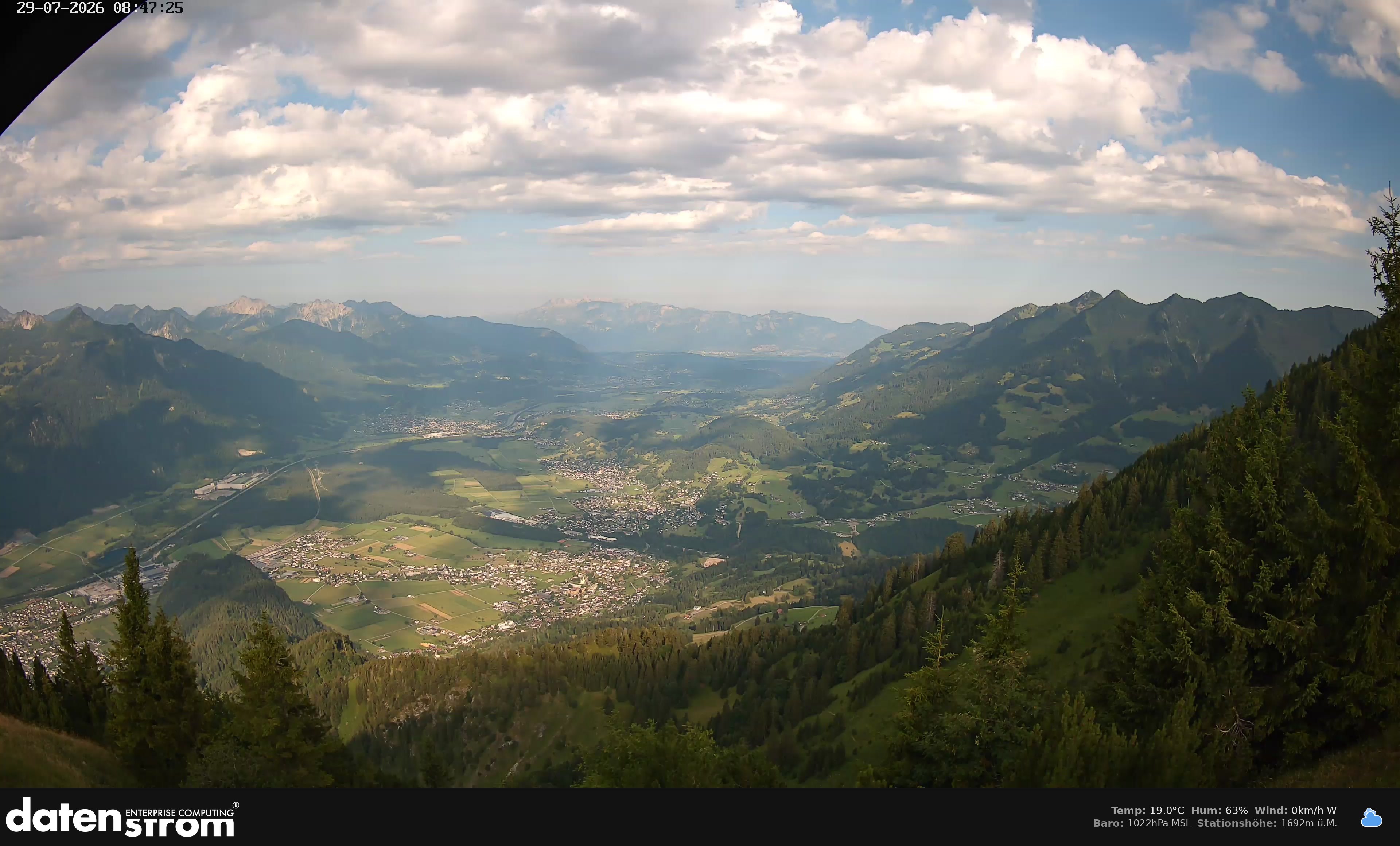 Bludenz - Walgau