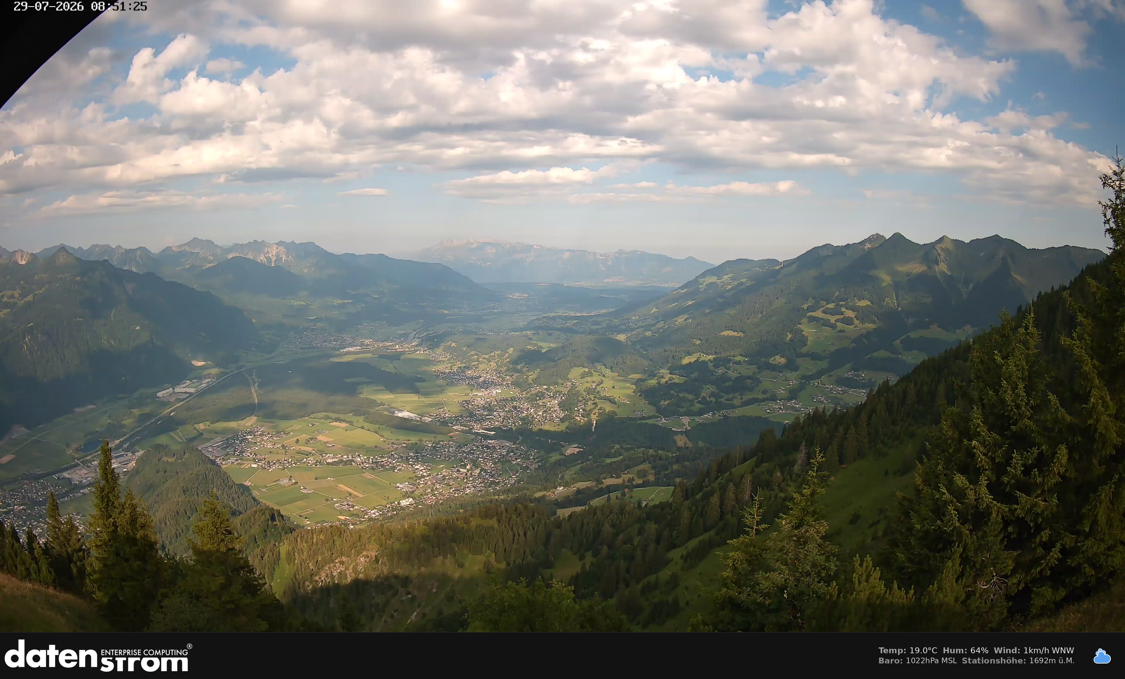 Bludenz - Walgau