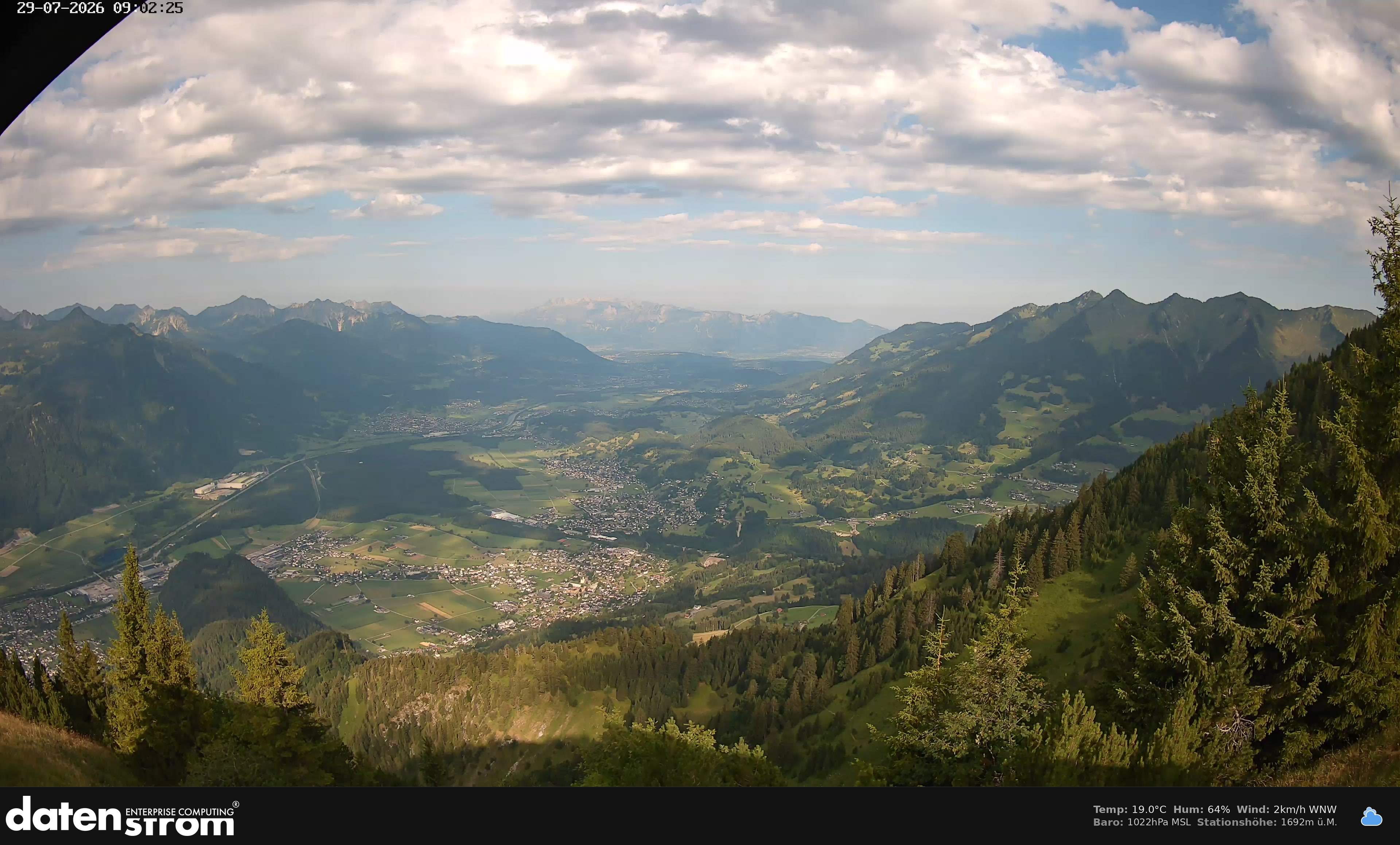 Bludenz - Walgau