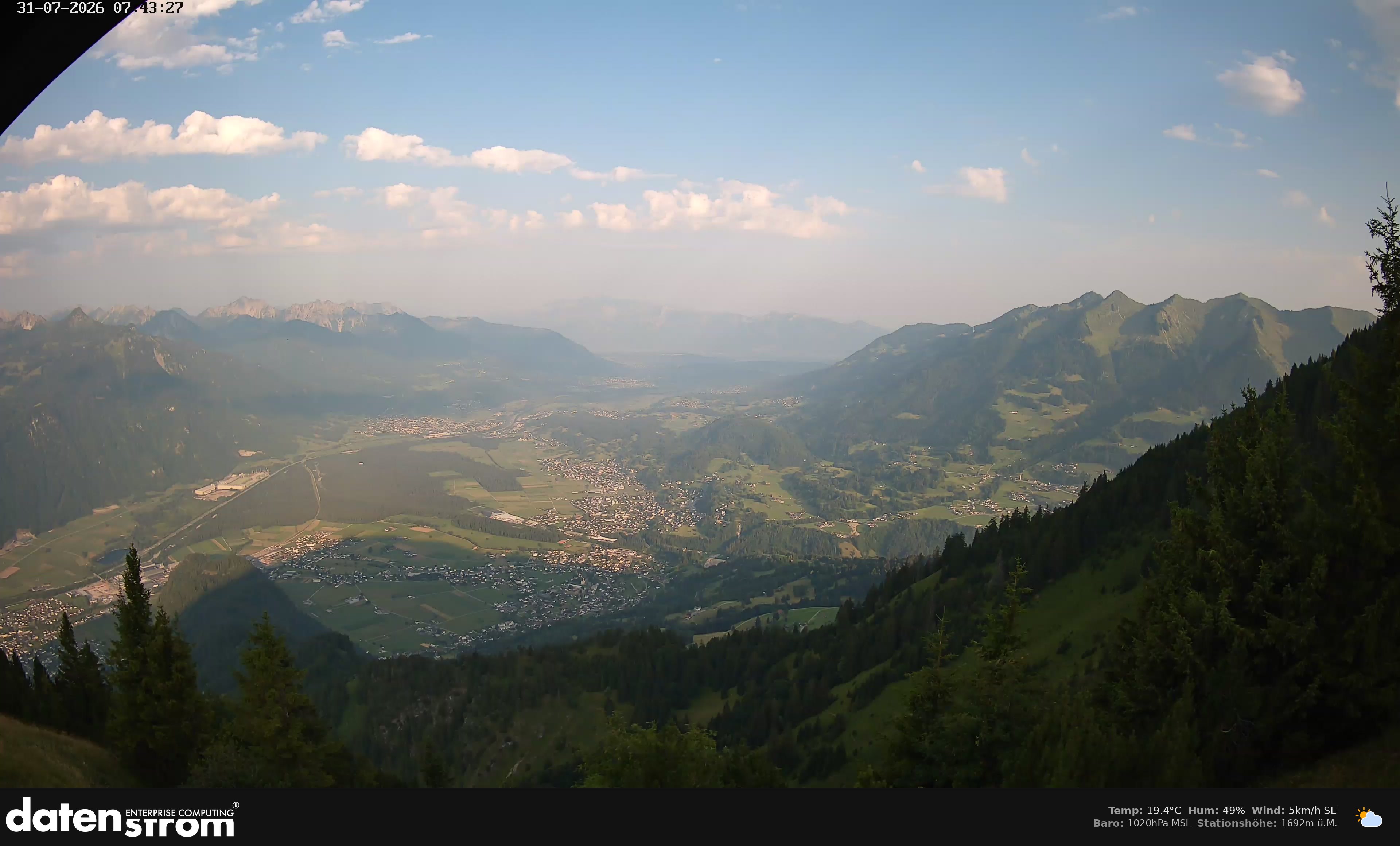 Bludenz - Walgau