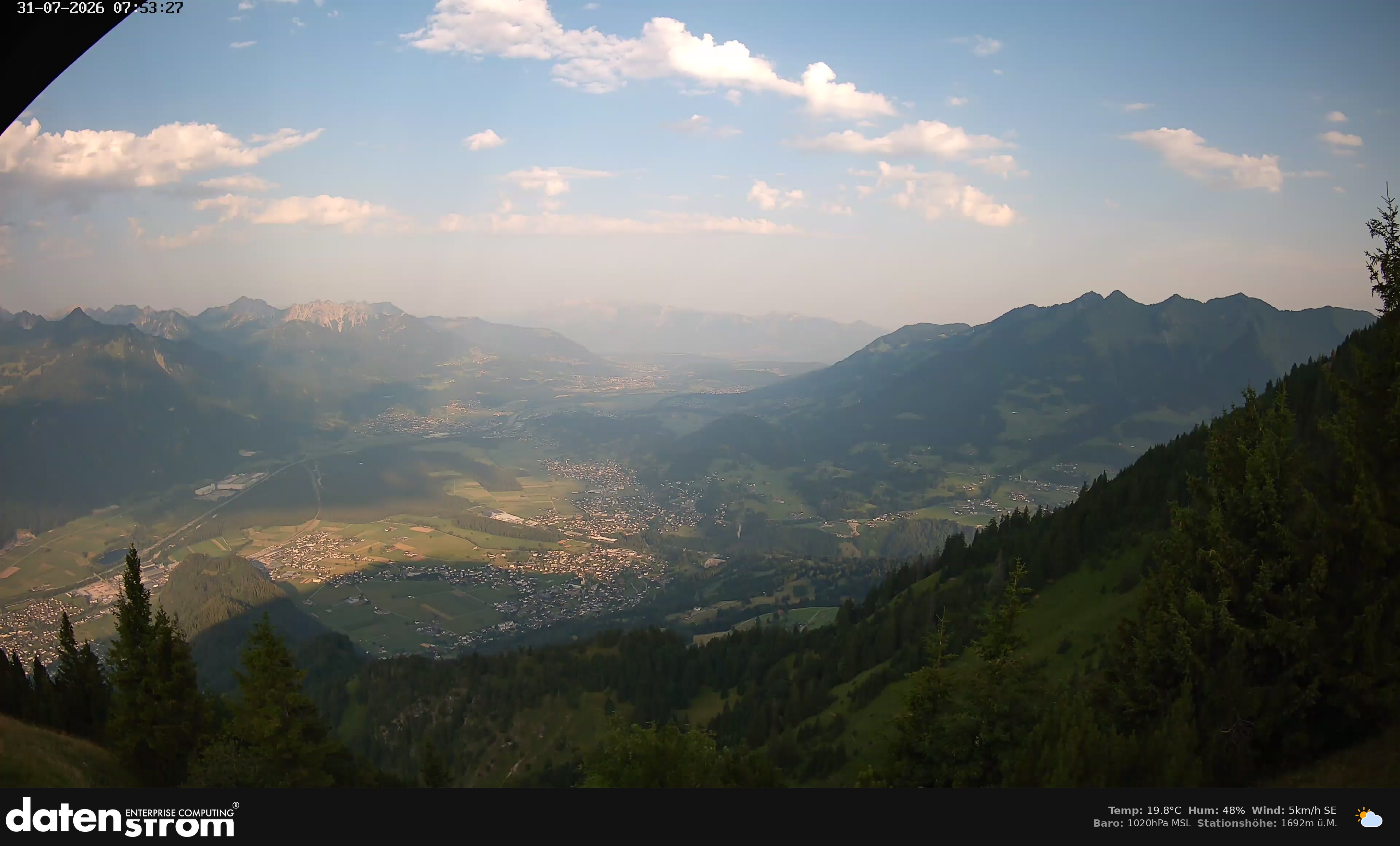 Bludenz - Walgau