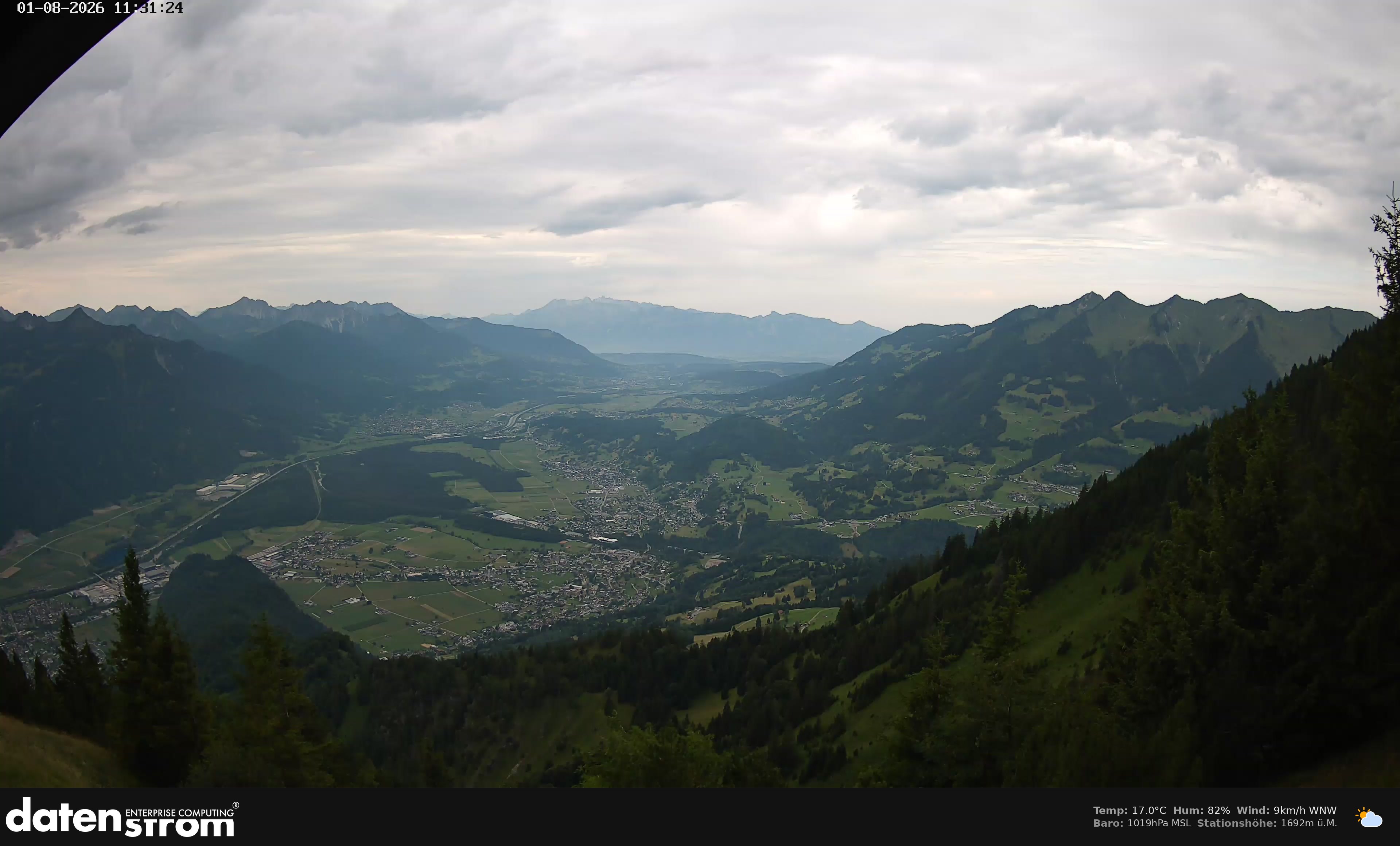 Bludenz - Walgau