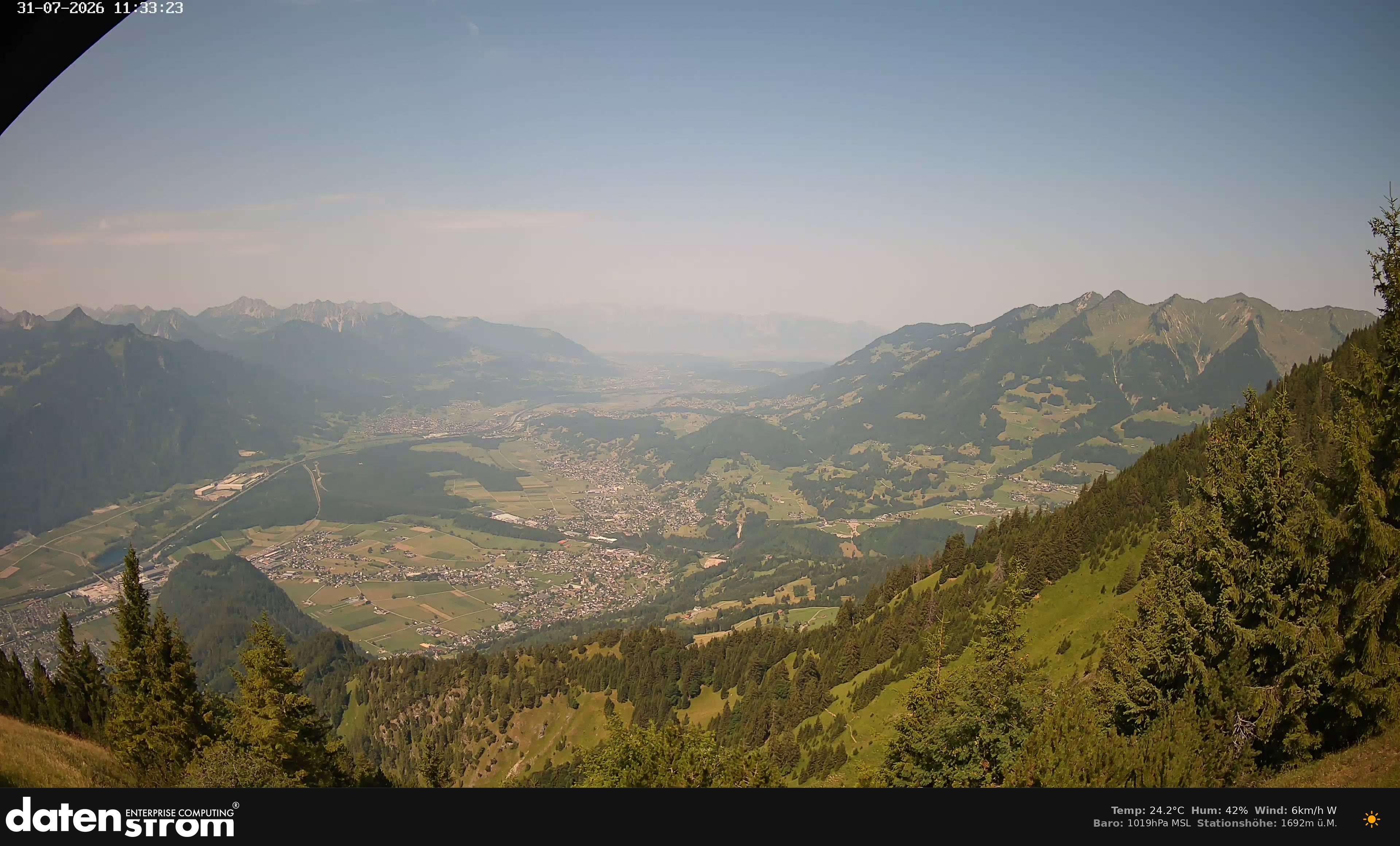 Bludenz - Walgau