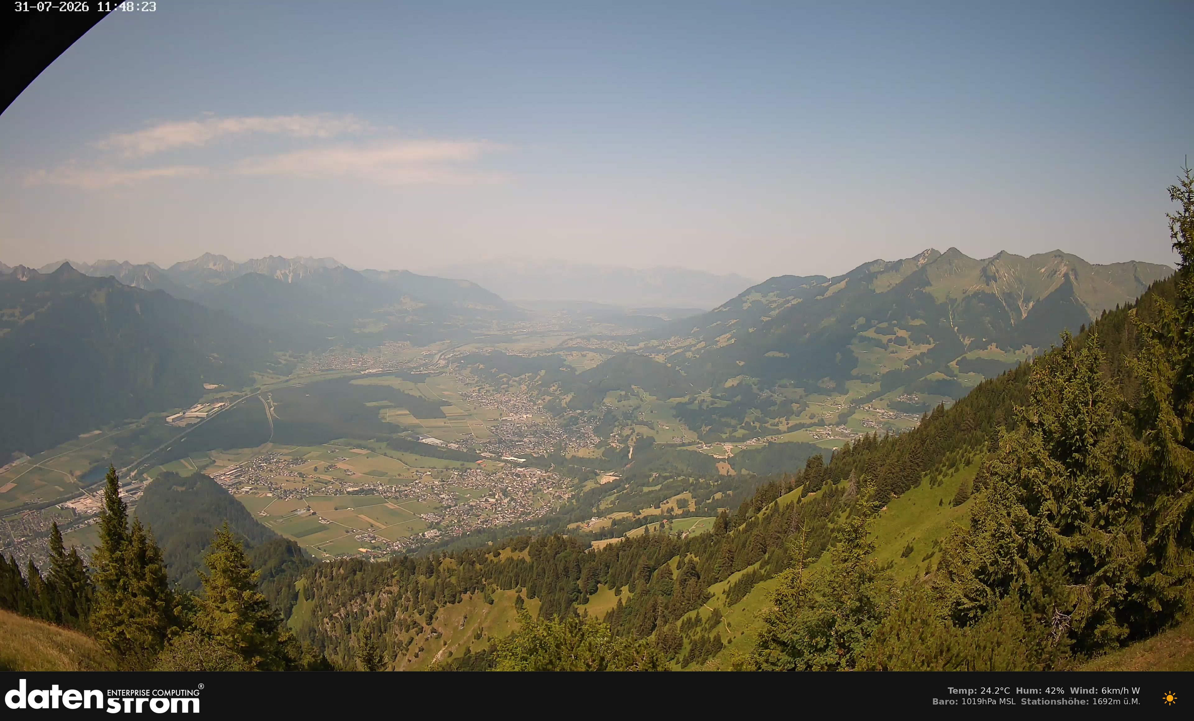 Bludenz - Walgau