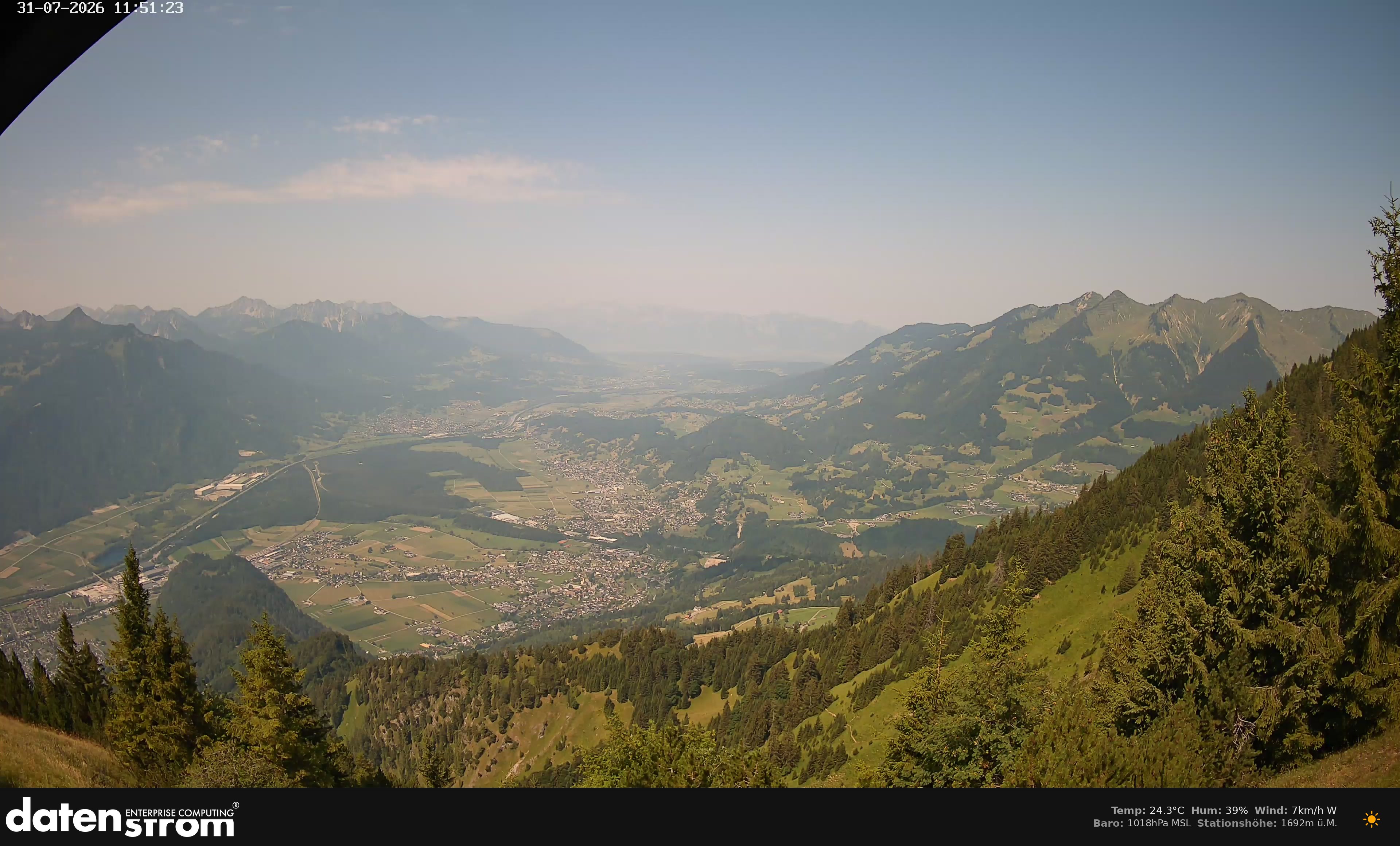 Bludenz - Walgau