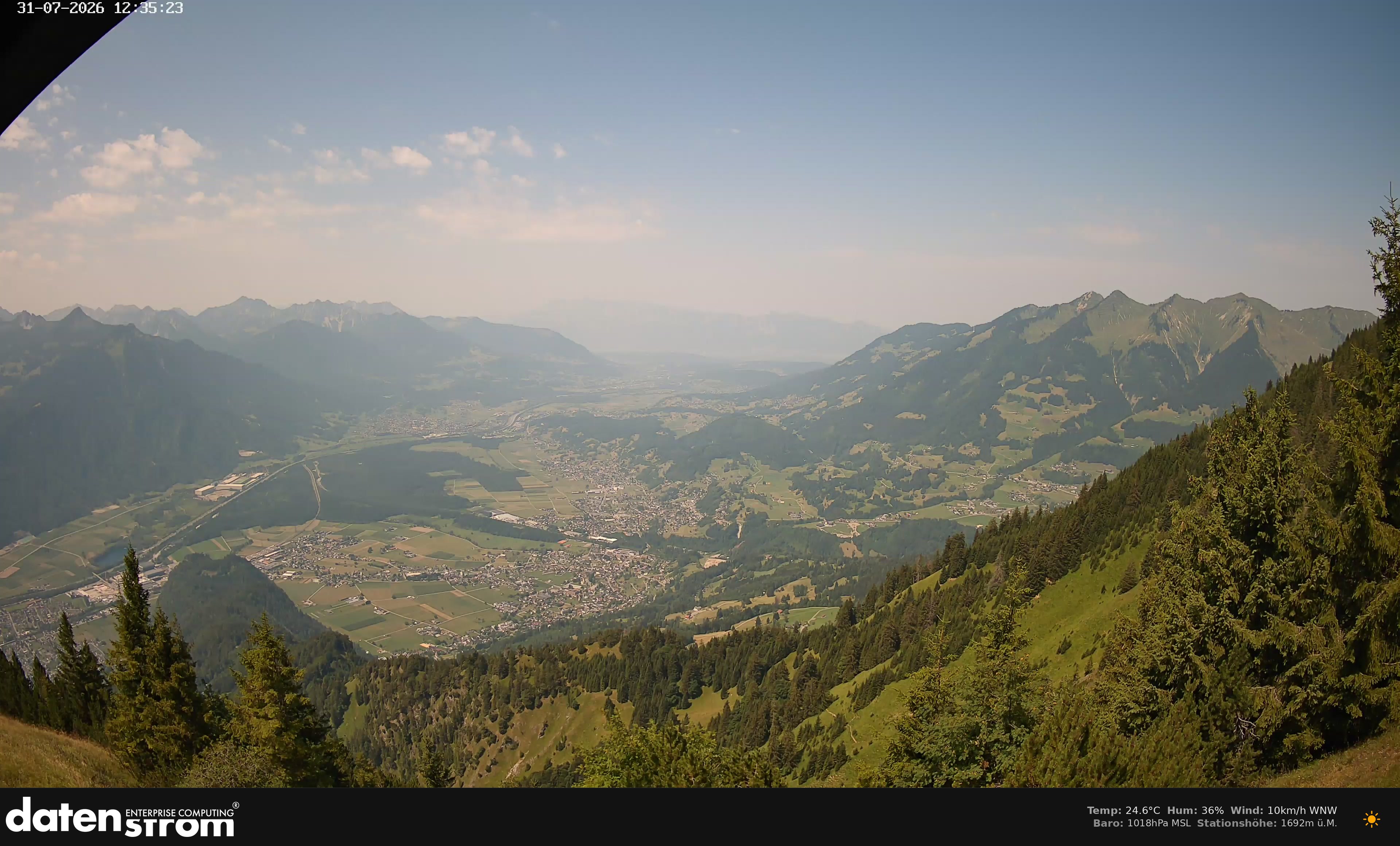 Bludenz - Walgau
